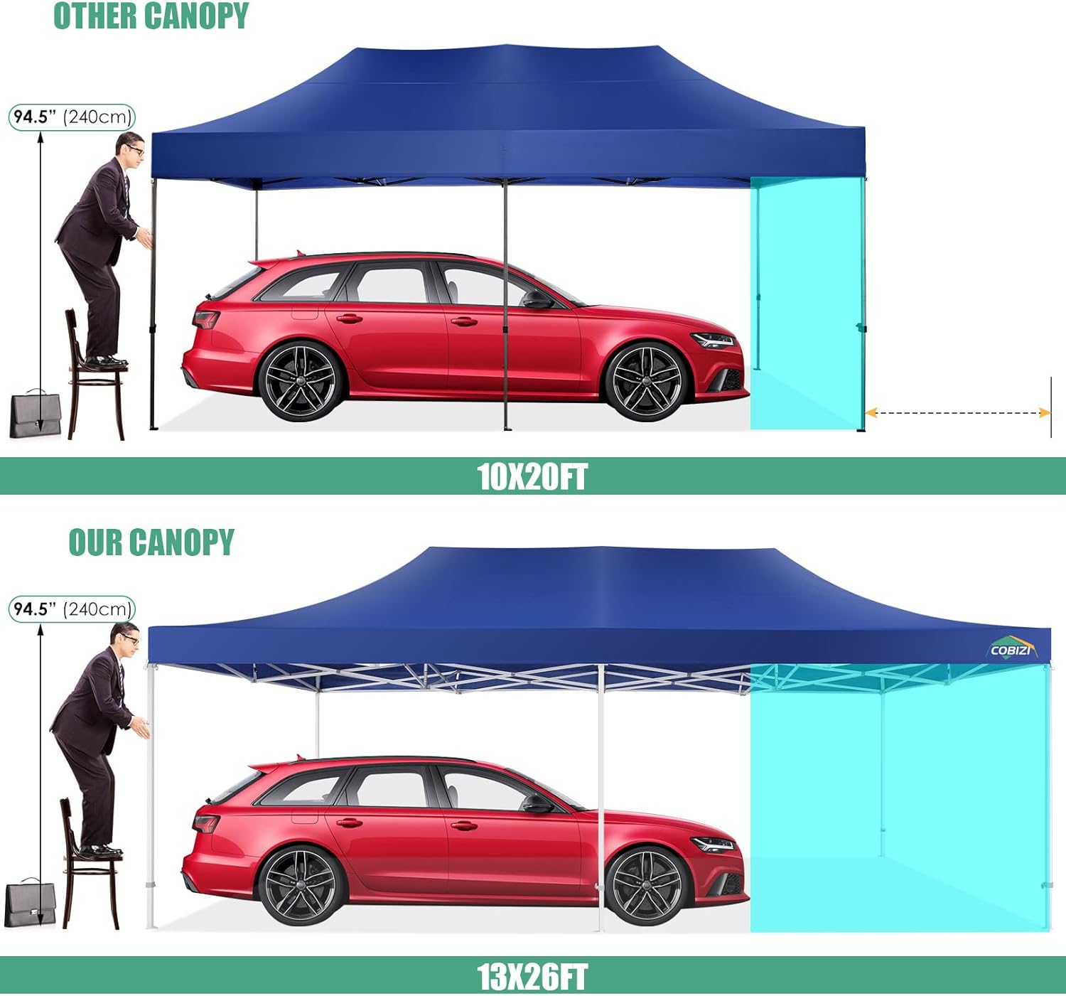 COBIZI 10x20 Heavy Duty Pop up Canopy Tent with 6 sidewalls Easy Up Commercial Outdoor Canopy Wedding Party Tents for Parties All Season Wind & Waterproof Gazebo with Roller Bag,Black(Frame Thickened) wourant