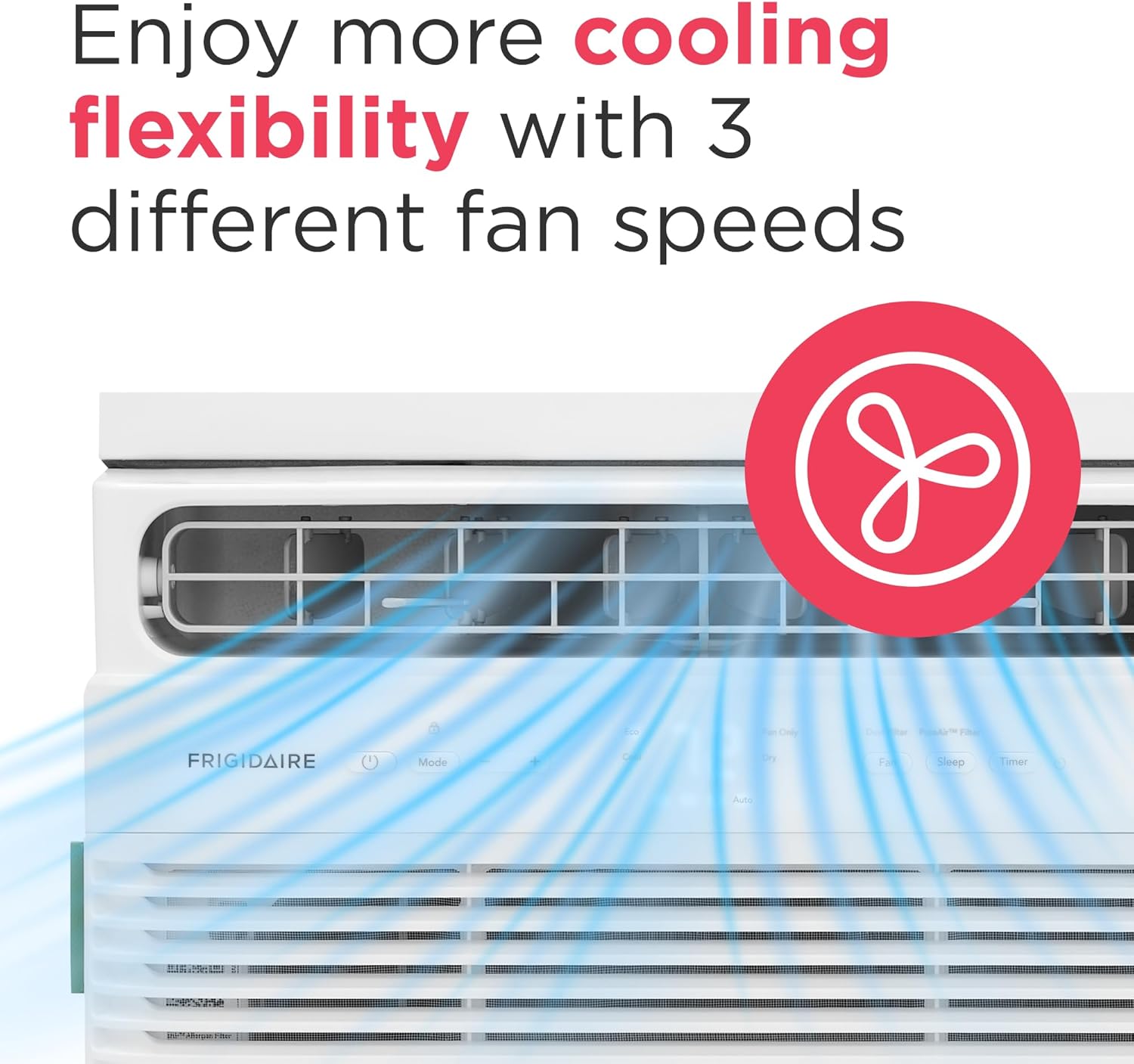 Frigidaire 5,000 BTU Window Air Conditioner with Remote Control, Cools Up to 150 Sq. Ft., Quiet Operation, Eco Mode, 3 Fan Speeds, Auto Restart, White wourant