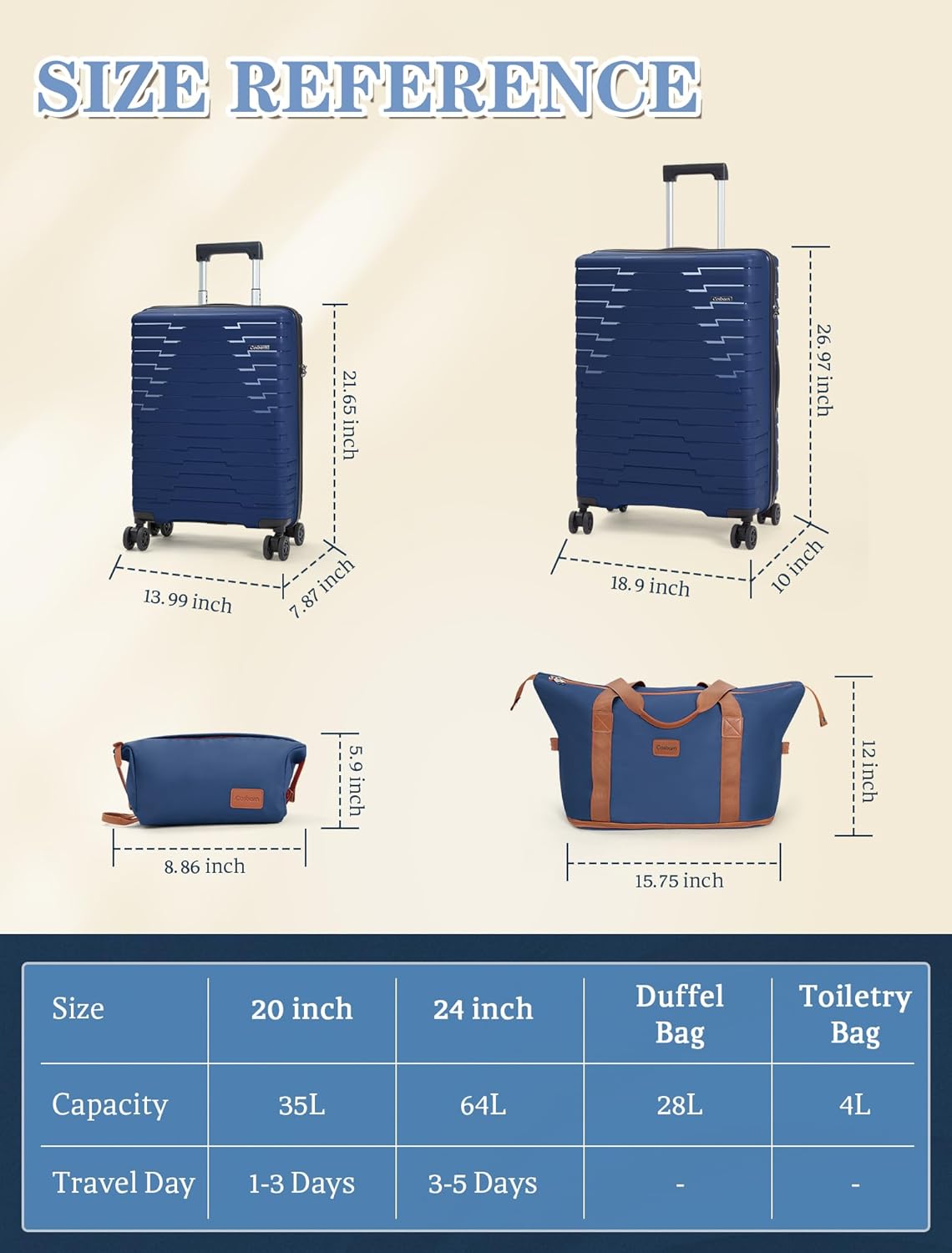 5-piece luggage set with wheels, ABS hardshell suitcase with spinner wheels wourant