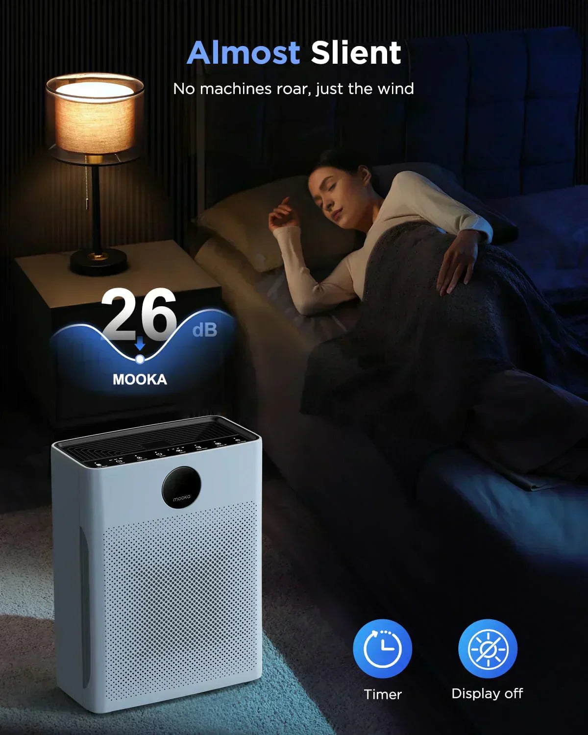 Air Purifiers for Home Large Room up to 2200sq.ft MOOKA Air purifier for Home Pets wourant