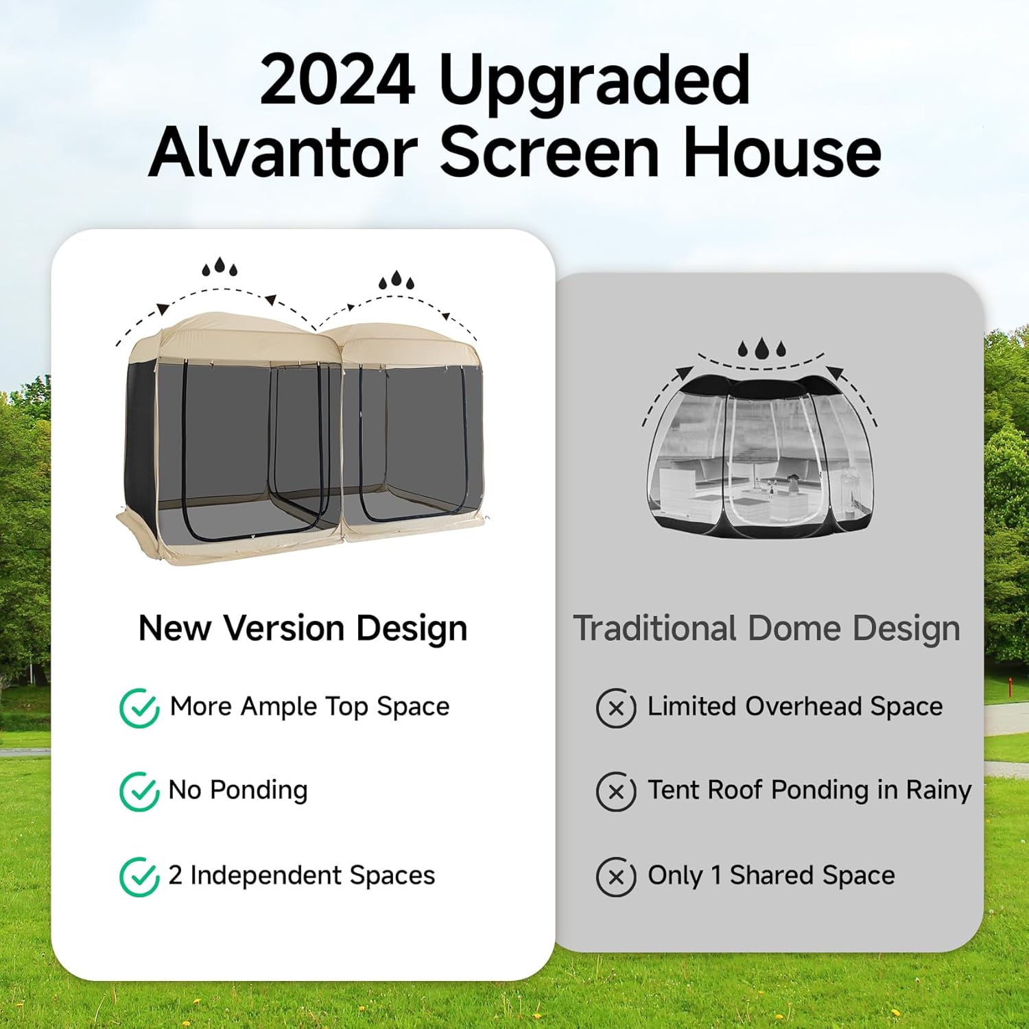 Alvantor Screen House Gazebo, 6-10-15 Person Pop Up Igloo Screened Canopy Tent with Mosquito Netting Sides, Instant UV Resistant Sun Shelter for Garden, Patio, Backyard wourant