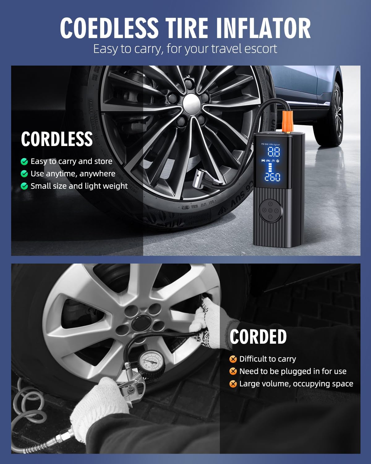 Tire Inflator Portable Air Compressor, 180PSI Portable Air Compressor with with LED Light, 25000mAh & 3X Faster Inflation Air Pump for Car, Bike, Motorcycle, Ball and more wourant