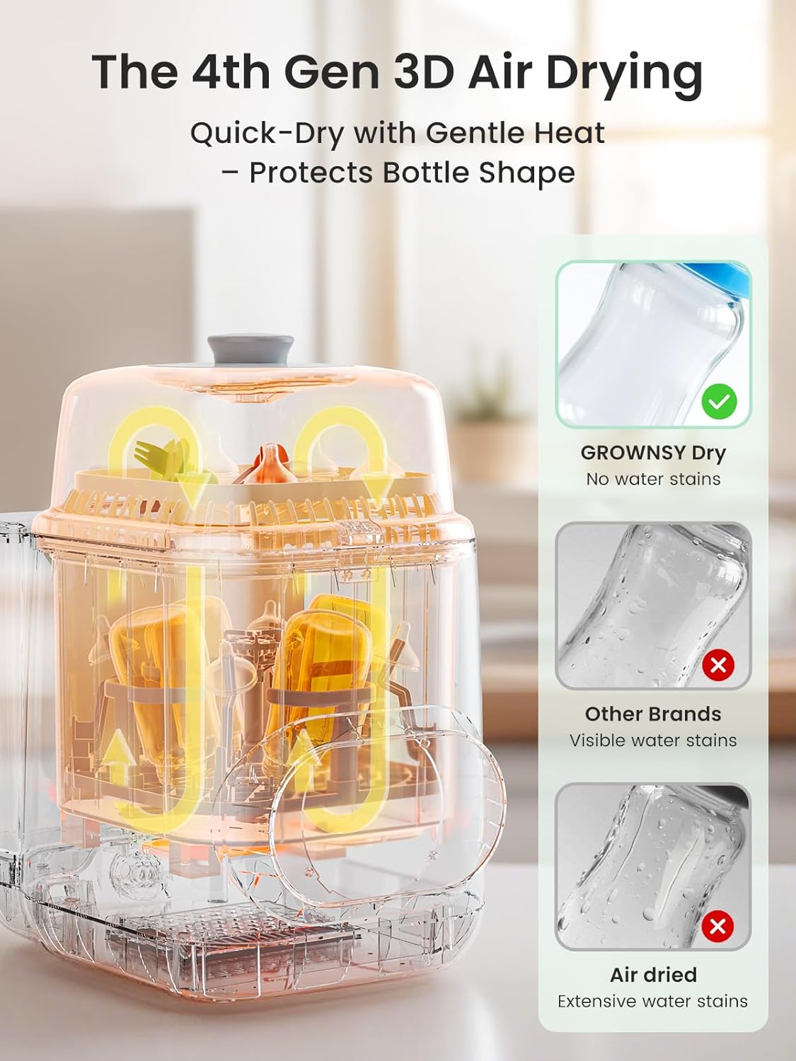 Bottle Washer Pro | All-in-One Bottle Washer and Sterilizer and Dryer | Baby Bottle Washer for Bottles, Pump Parts & Baby Essentials wourant