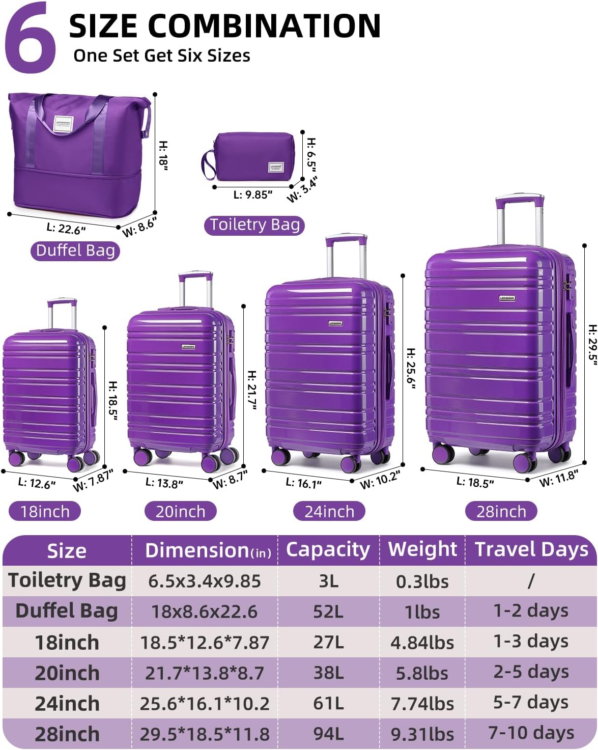6-piece luggage set, expandable hardshell suitcase set with spinner wheels, lightweight rolling luggage set wourant
