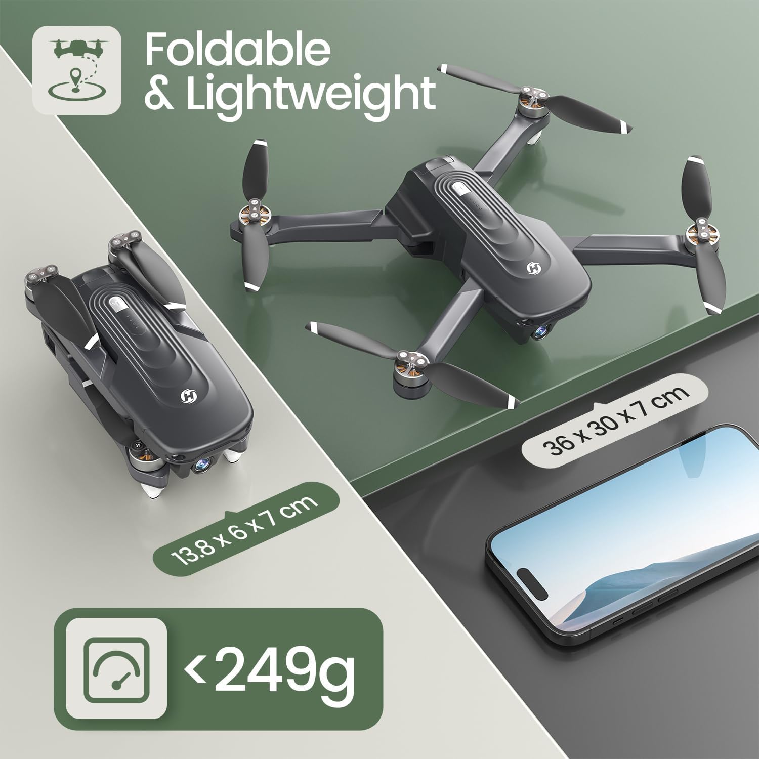 Holy Stone GPS Drone with 4K Camera for Adults, HS175D RC Quadcopter with Auto Return, Follow Me, Brushless Motor, Circle Fly, Waypoint Fly, Altitude Hold, Headless Mode, 46 Mins Long Flight wourant