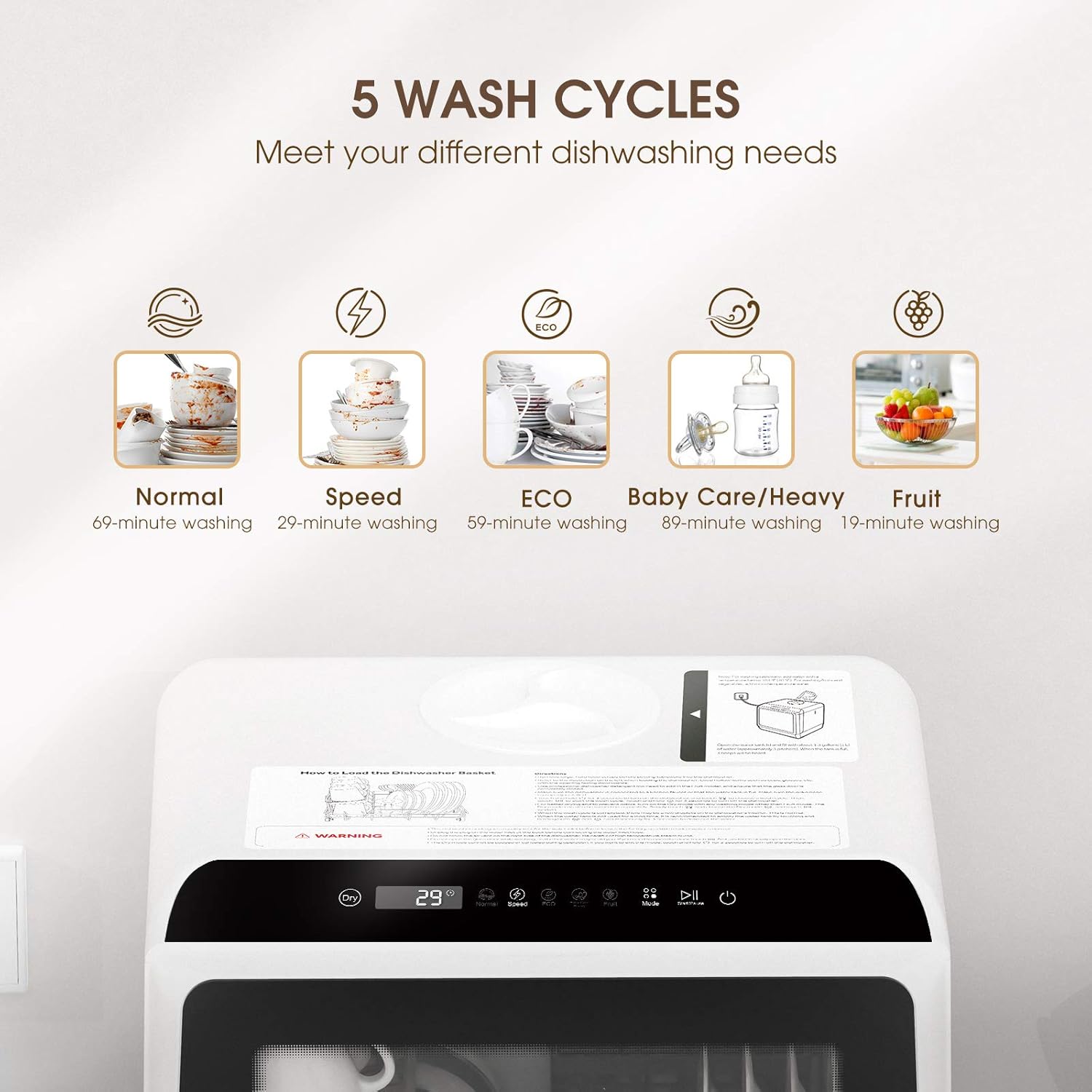NOVETE Portable Countertop Dishwashers, Compact Dishwashers with 5L Built-in Water Tank & Inlet Hose wourant
