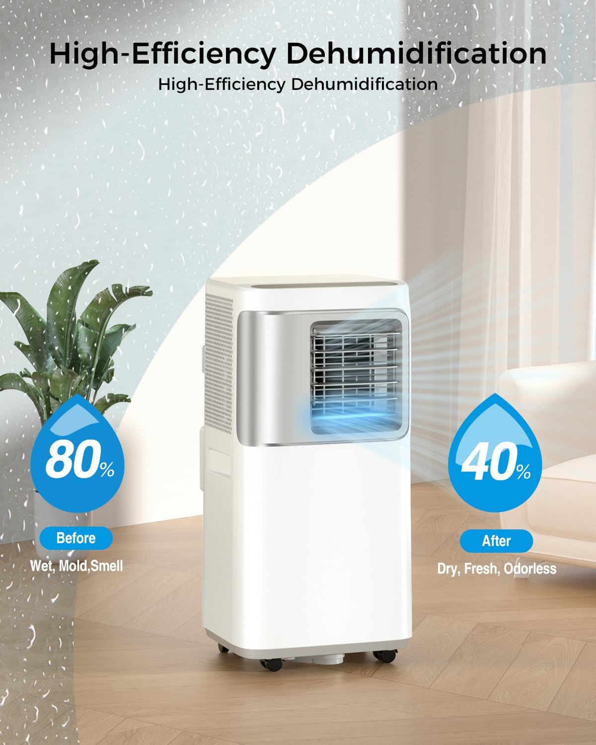 Portable-Air-Conditioners-16,000-Btu - AC Unit 5 in 1 Wifi Smart Air Conditioner with APP, Fan & Dehumidifier, Remote, 24H, Window Kits Included Drainage-free Cooling for Large Room Indoor wourant