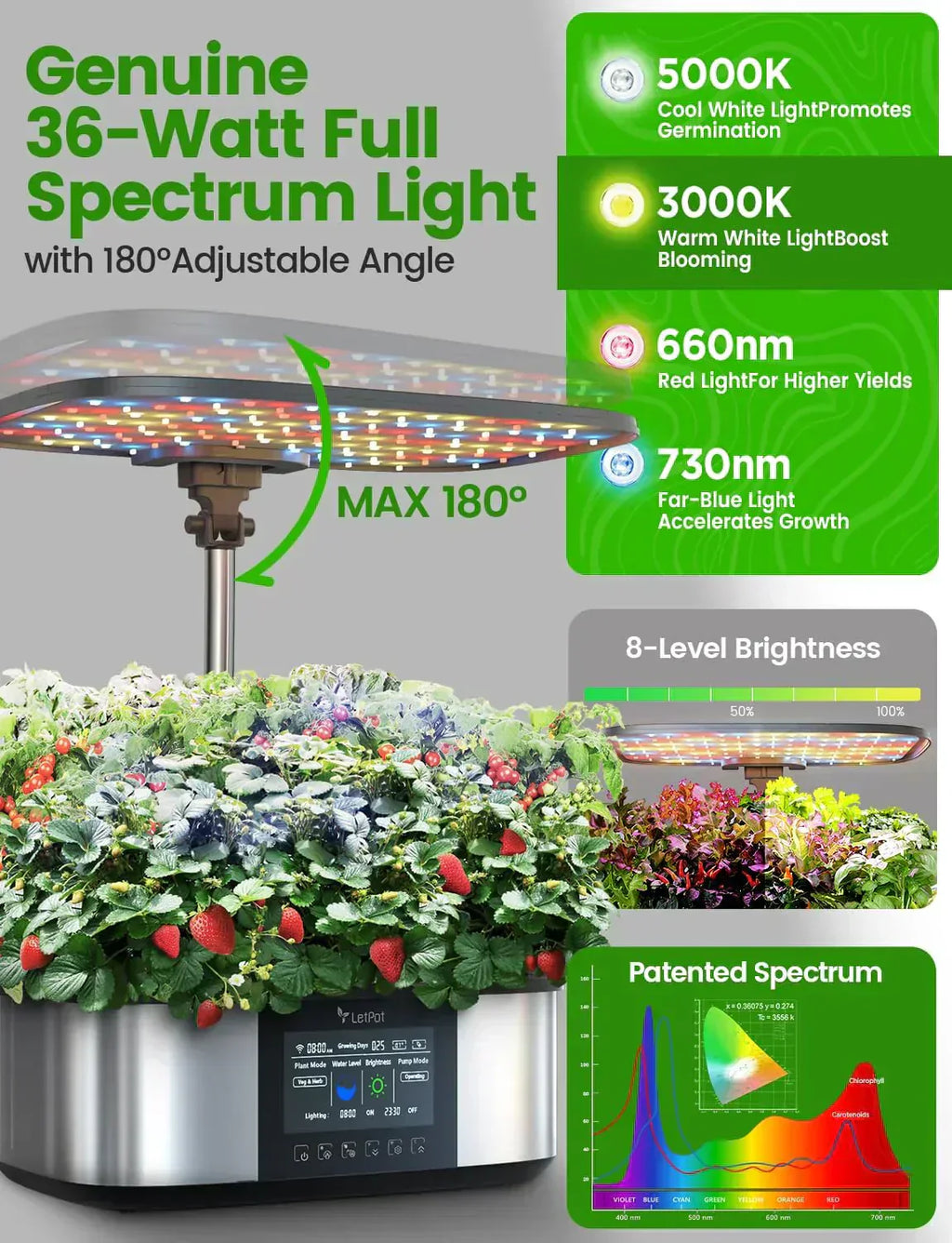Hydroponic Planting System 12 Indoor Smart Herb Garden Set Indoor Garden App and WiFi Control wourant