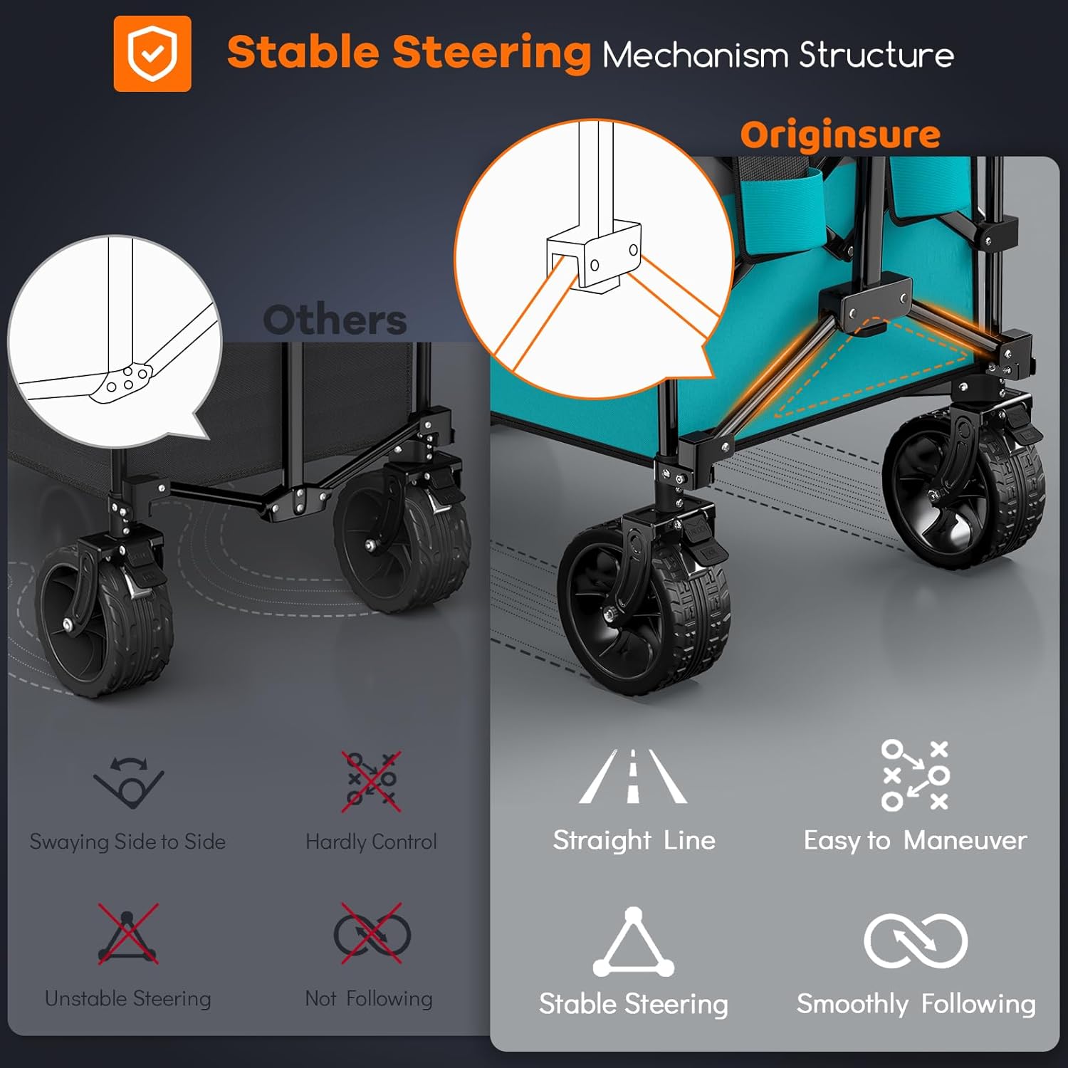 38" long foldable four-wheel stroller, foldable, 460 lb capacity, 220 liter heavy-duty folding beach stroller with large all-terrain tires wourant