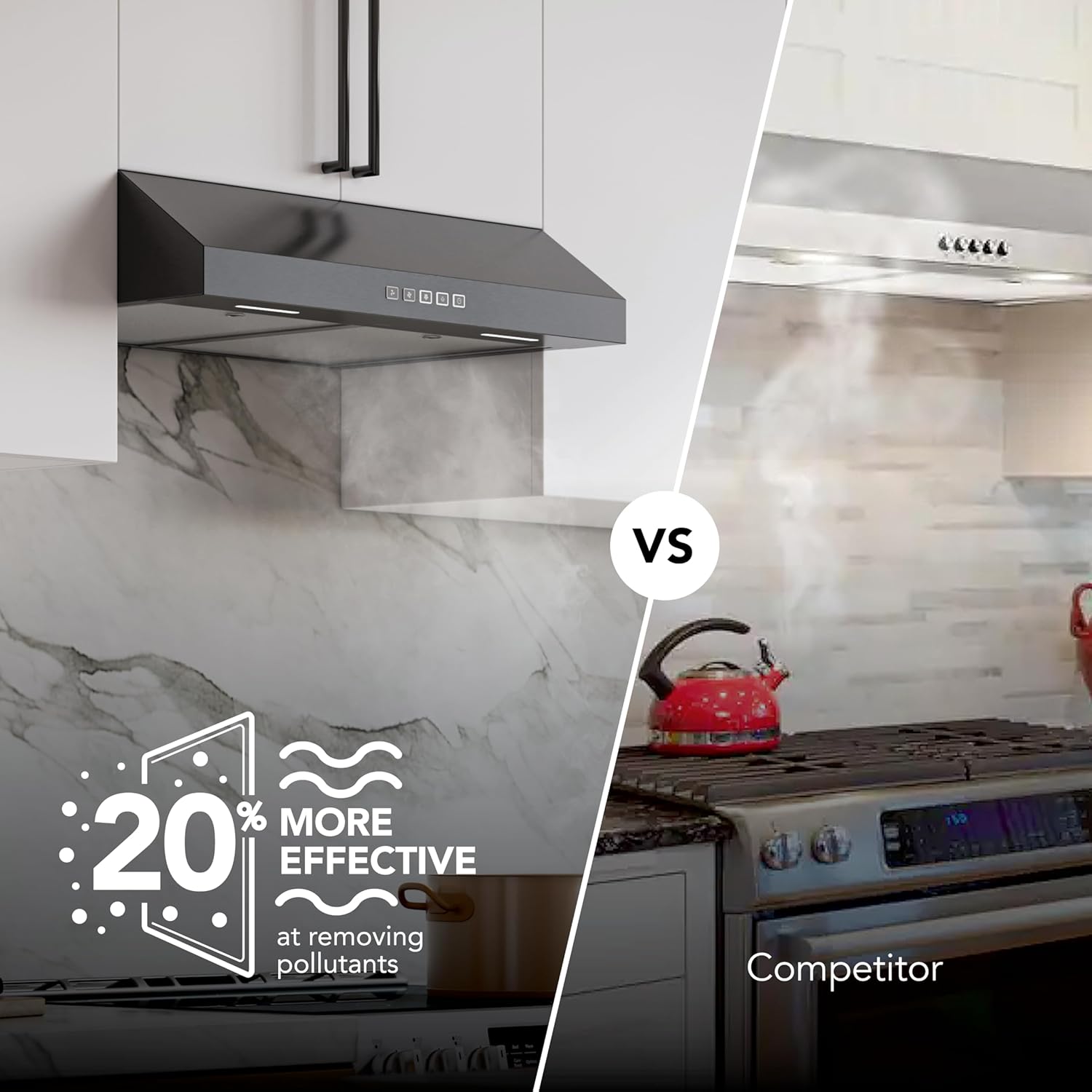 Broan-NuTone Three-Speed Glacier Undercabinet Range Hood with LED Light, ADA Compliant wourant
