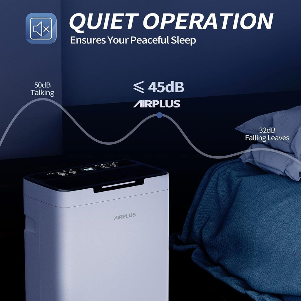 AIRPLUS 1,500 Sq. Ft Dehumidifier for Basement, 30 Pints Powerful Dehumidifier for Home, Large Rooms, Bedrooms, Sufficient Capacity Water Tank with Drain Hose (AP1907) wourant