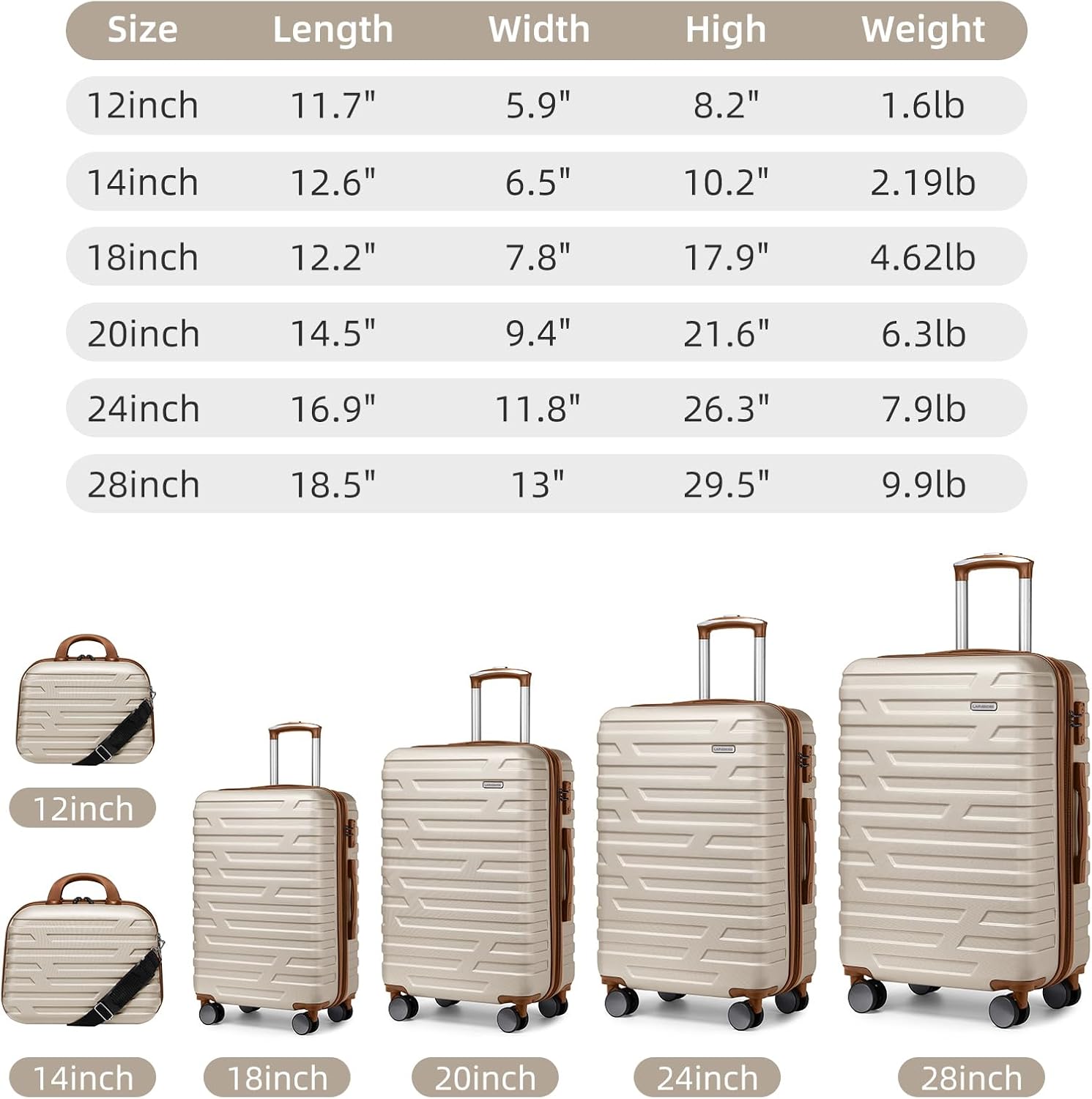 Luggage 6-piece hardshell expandable suitcase lightweight travel carry-on luggage set wourant