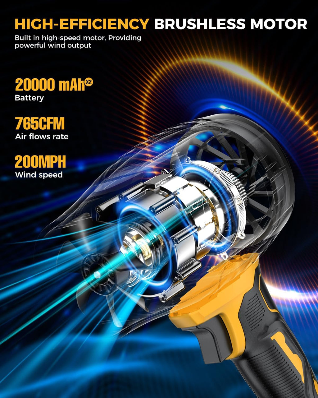 Leaf Blower Cordless with Battery and Charger, 500,000 RPM, Extended Nozzle, Lightweight Handheld Design, Turbo Jet Blower for Patio Cleaning wourant