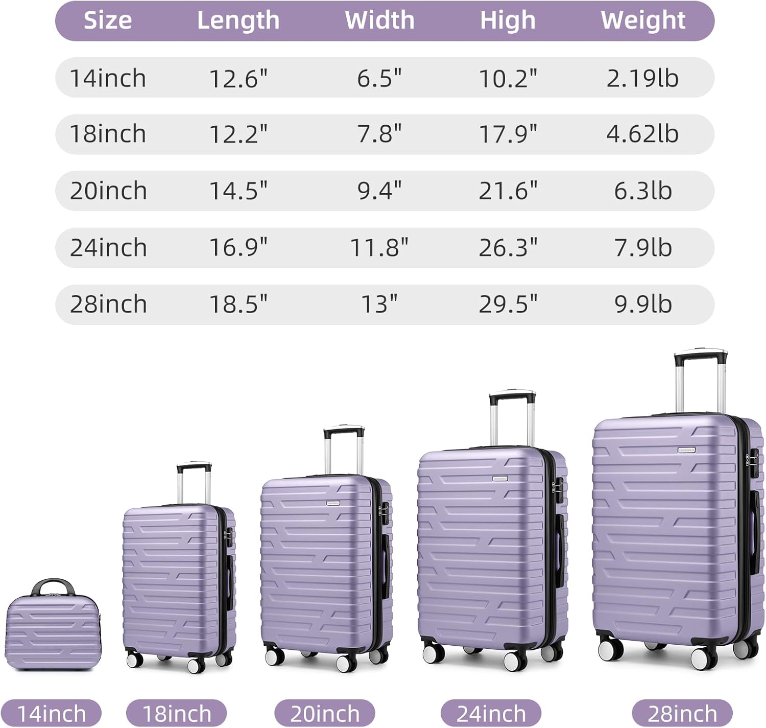 Luggage 6-piece hardshell expandable suitcase lightweight travel carry-on luggage set wourant