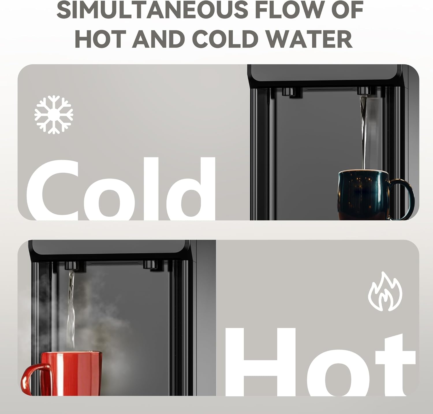 Euhomy Hot Cold Water Dispenser Top Loading Water Dispenser for 3 or 5 Gallon Bottles wourant