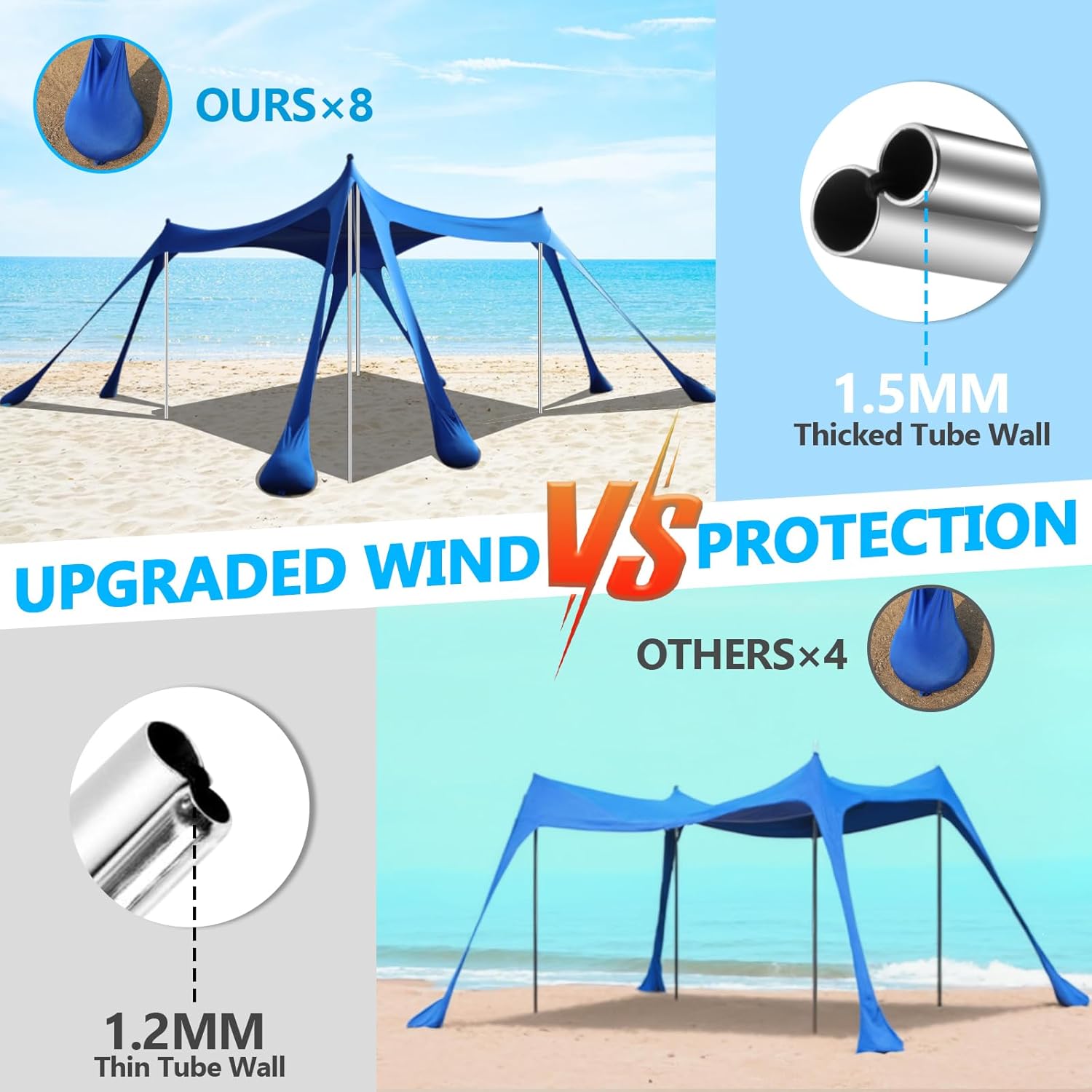 Beach Tent Sun Shelter, 10 x 10 FT Beach Canopy Tent Sun Shade Heavy Duty, UPF50+ Beach Tent Canopy with 8 Sandbags & 4 Stability Poles, Outdoor Beach Shade Canopy for Camping and Fishing, Blue wourant