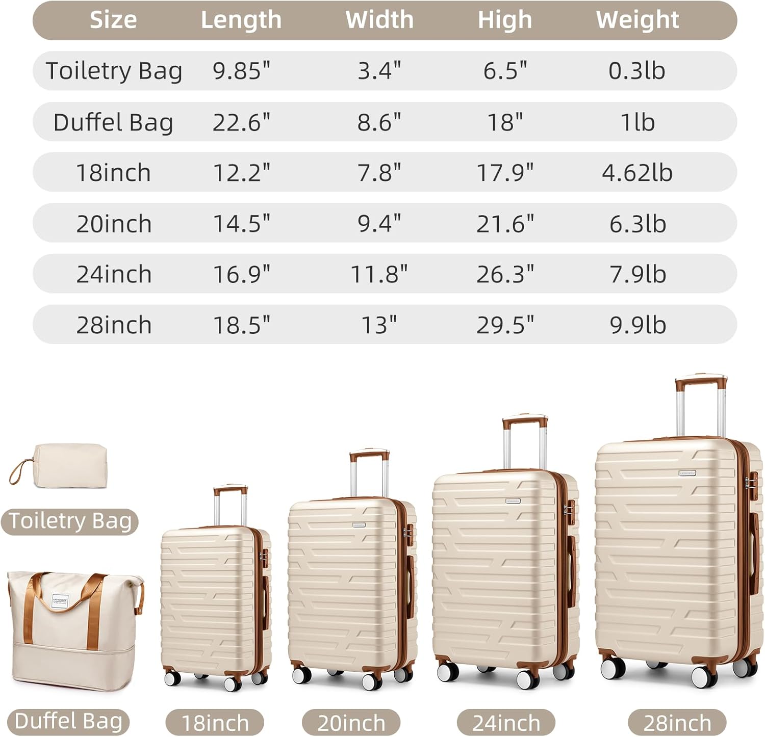 Luggage 6-piece hardshell expandable suitcase lightweight travel carry-on luggage set wourant
