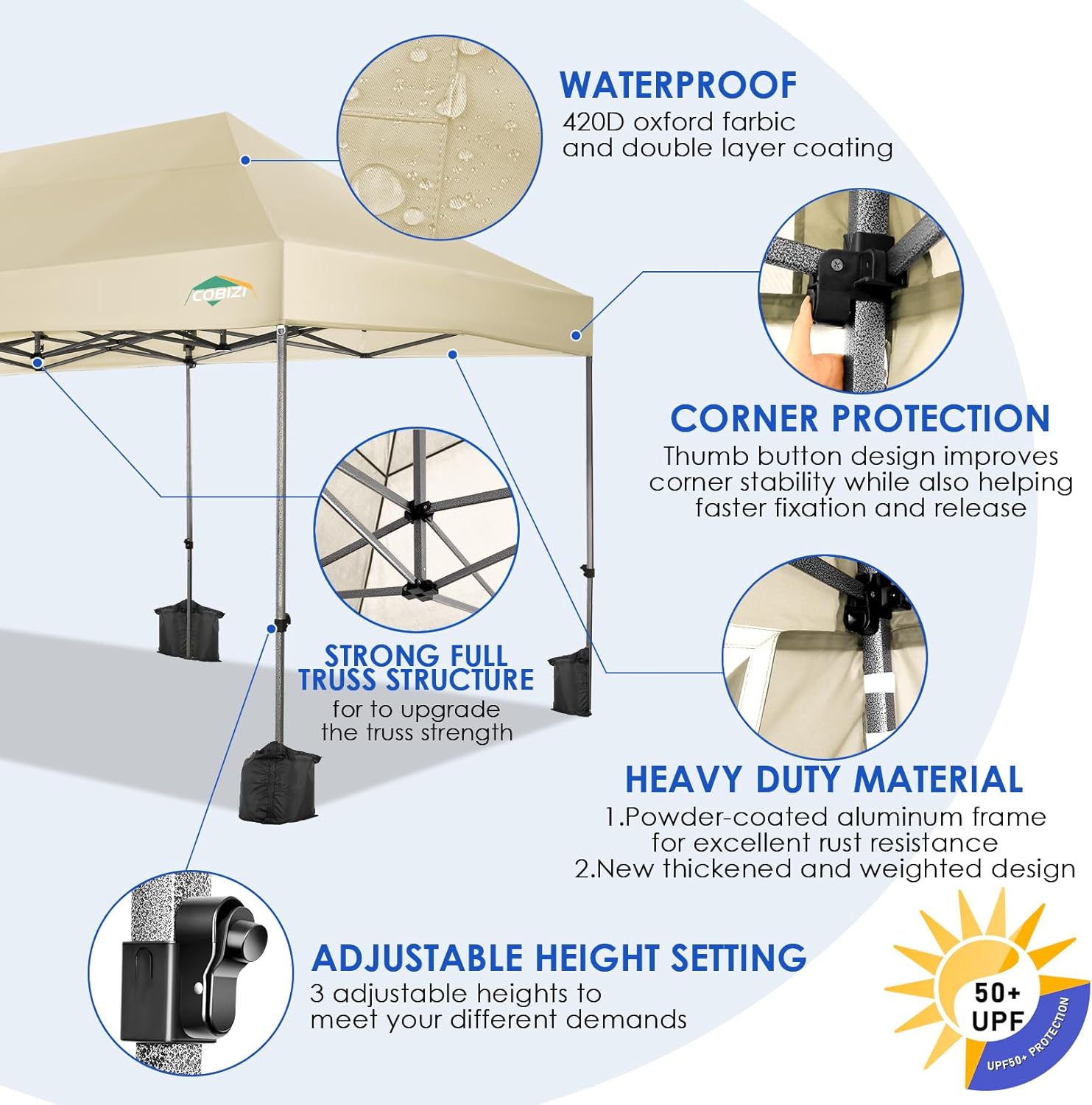COBIZI 10x20 Heavy Duty Pop up Canopy Tent with 6 sidewalls Easy Up Commercial Outdoor Canopy Wedding Party Tents for Parties All Season Wind & Waterproof Gazebo with Roller Bag,Black(Frame Thickened) wourant