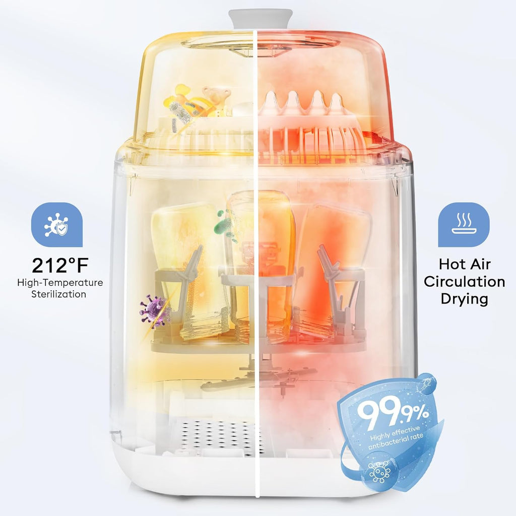 Baby Bottle Washer-19 Min Rapid Wash, Sterilizer and Dryer, All-in-One Cleaner, Bottles, Pump Parts & Baby Essentials wourant
