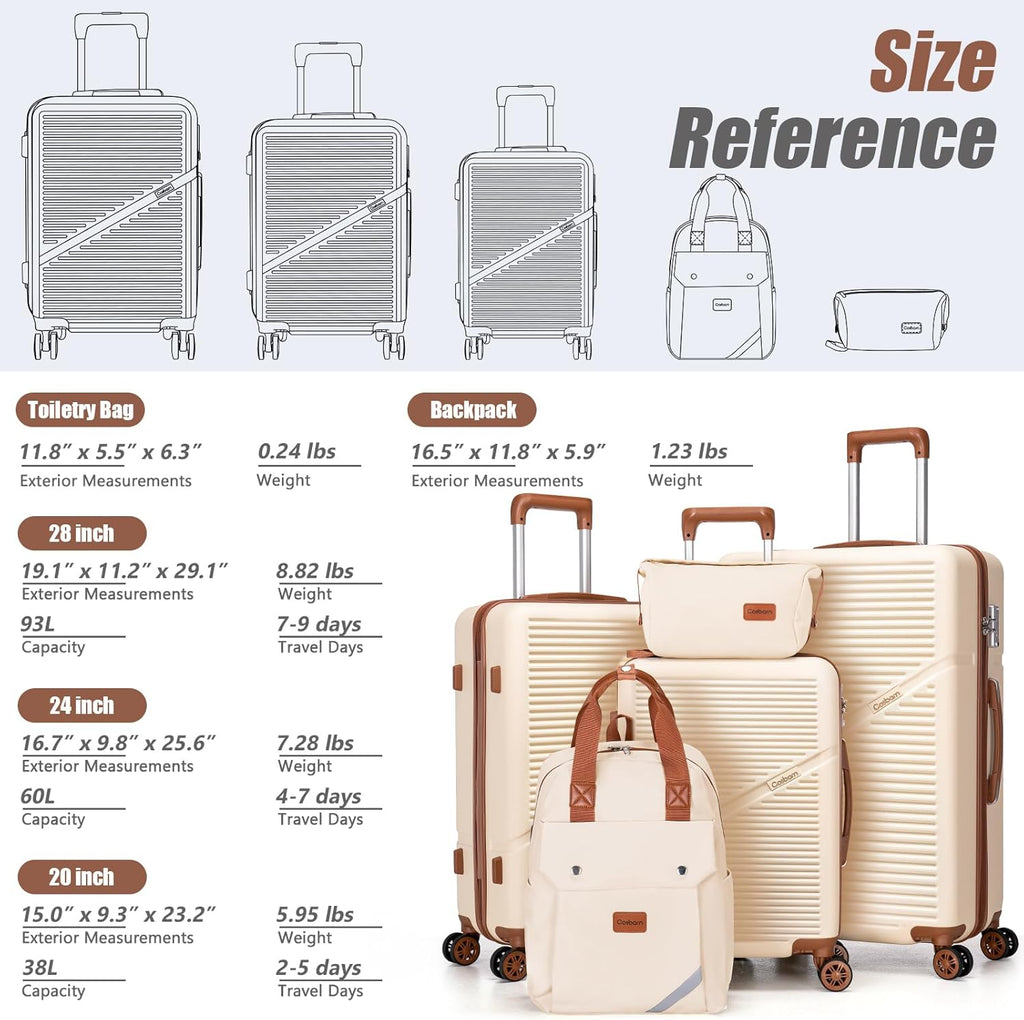5-Piece Luggage Set with Spinner Wheels, Hard-Shell ABS Luggage Set with Tsa Lock, Lightweight Hard-Shell Waterproof Travel Case, Unisex, Gray wourant