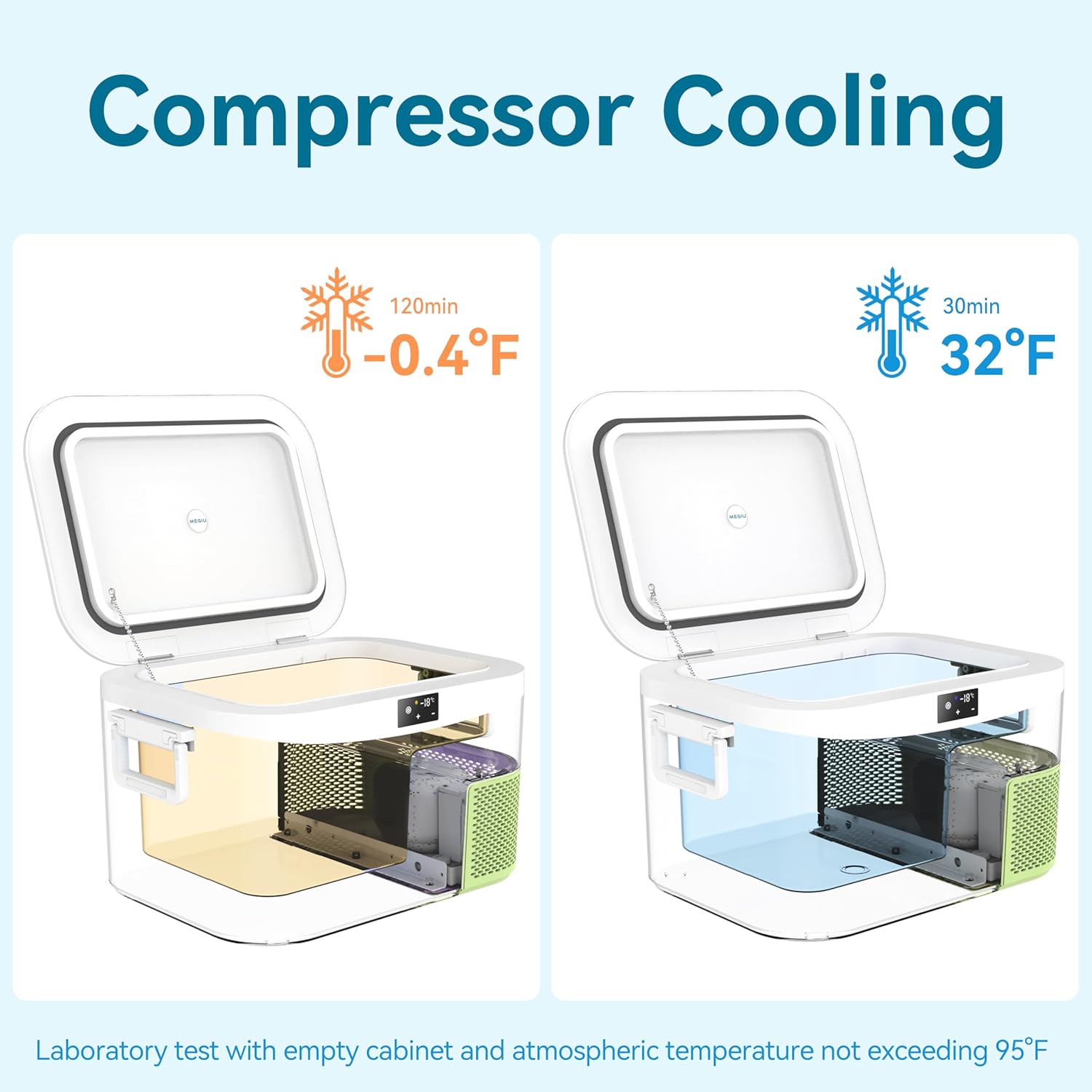 Car Fridge Portable 12 Volt Refrigerator 23 Quart (22 Liter) Freezer Compressor Cooler 12V/24V DC wourant