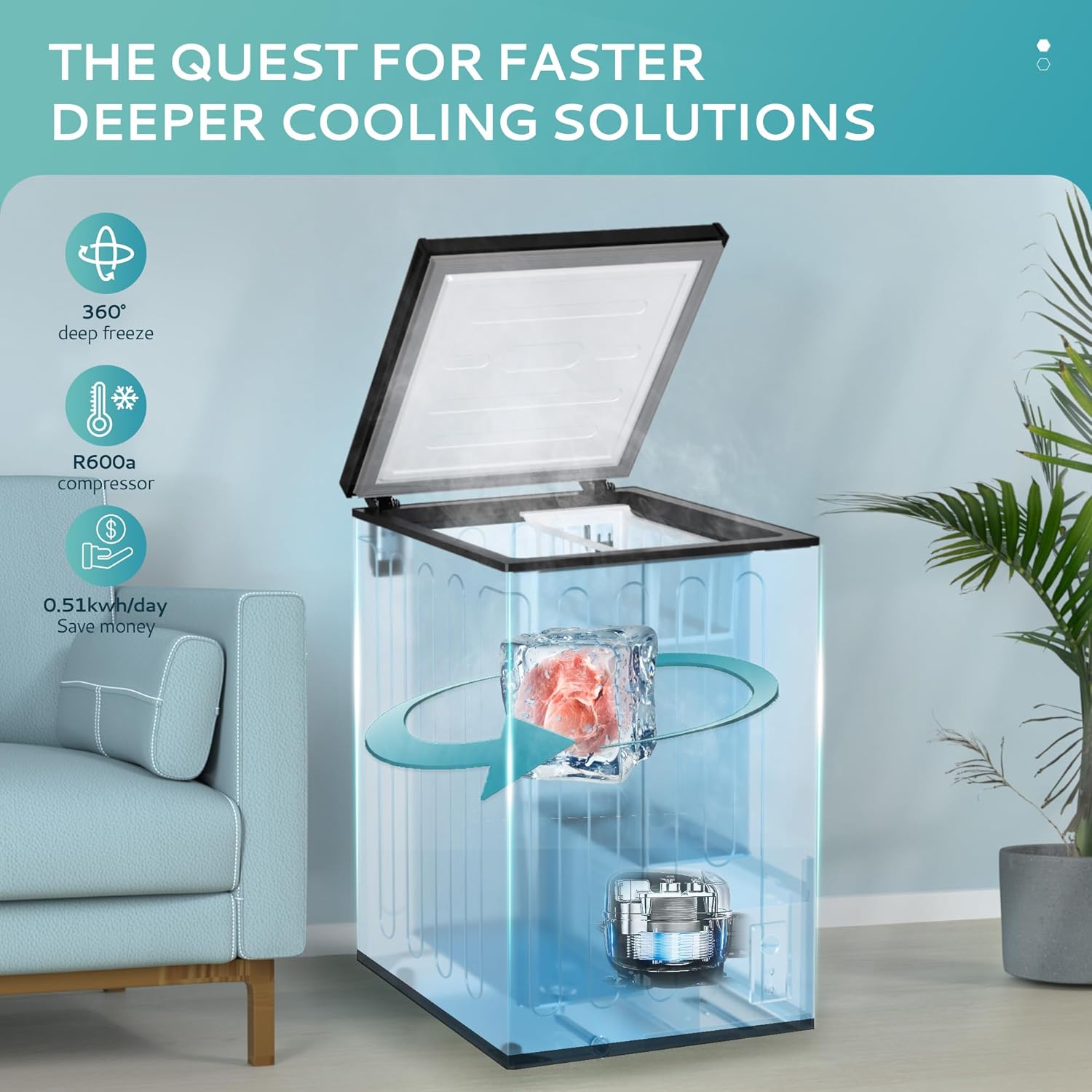 EUHOMY 3.5 Cu.Ft Chest Freezer with Wheels, Small Deep Freezer Adjustable 7 Thermostat wourant