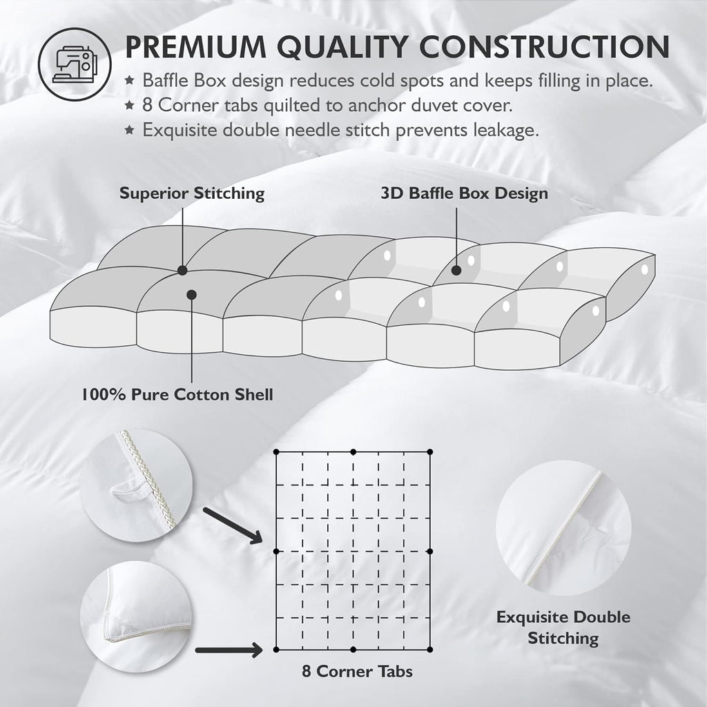 Baffle Box Design Comforter Duvet wourant