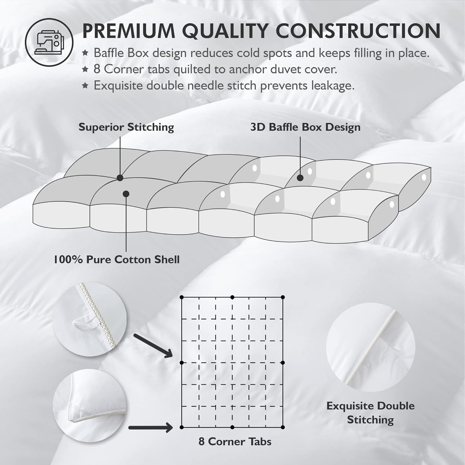 Baffle Box Design Comforter Duvet wourant