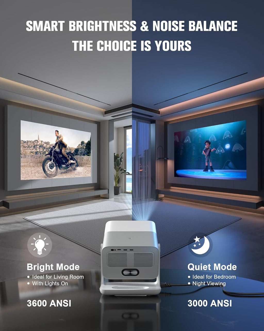Smart Projector with WiFi and Bluetooth, VOPLLS Outdoor Projectors with Dolby/Auto Focus wourant