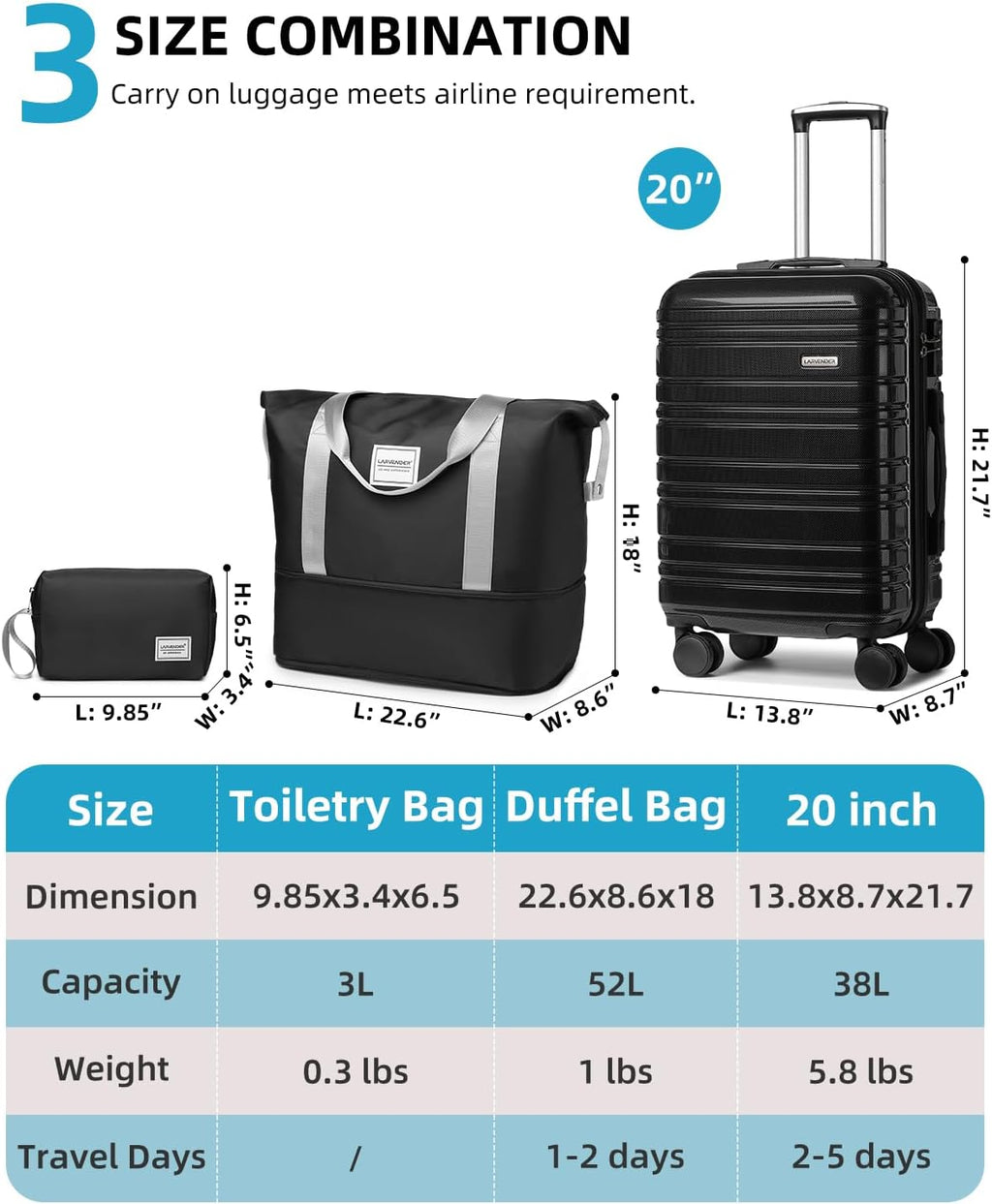 6-piece luggage set, expandable hardshell suitcase set with spinner wheels, lightweight rolling luggage set wourant