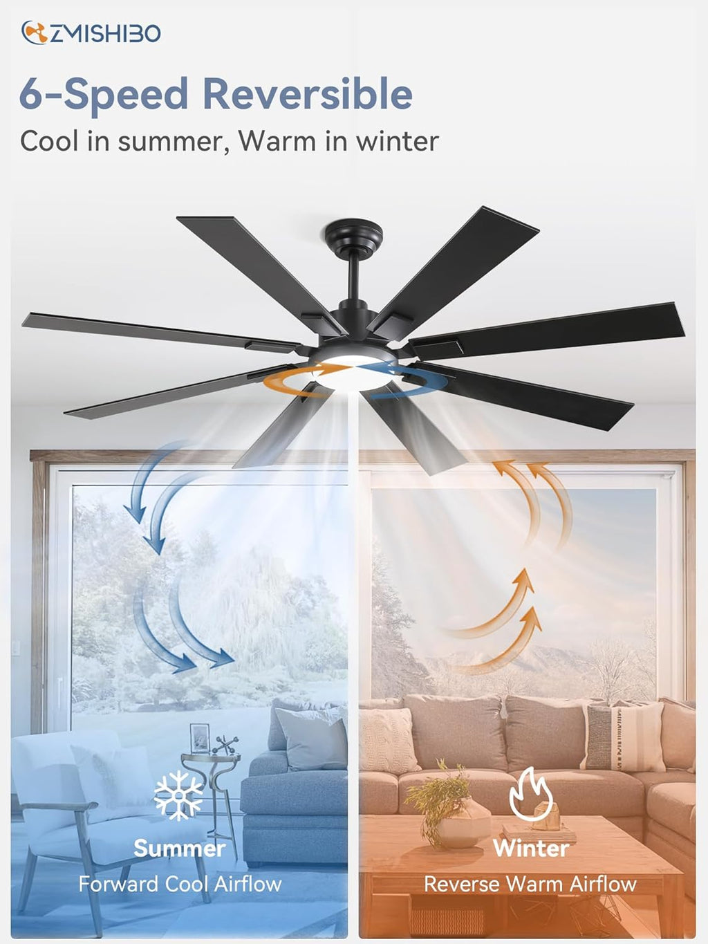 ZMISHIBO 72 inch Large Ceiling Fans with Lights and Remote, Indoor/Outdoor Black Modern Ceiling Fan for Kitchen Living Room Patio, 6 Speed Reversible Quiet DC Motor, 3 CCT, Dual Finish 8 Blades wourant