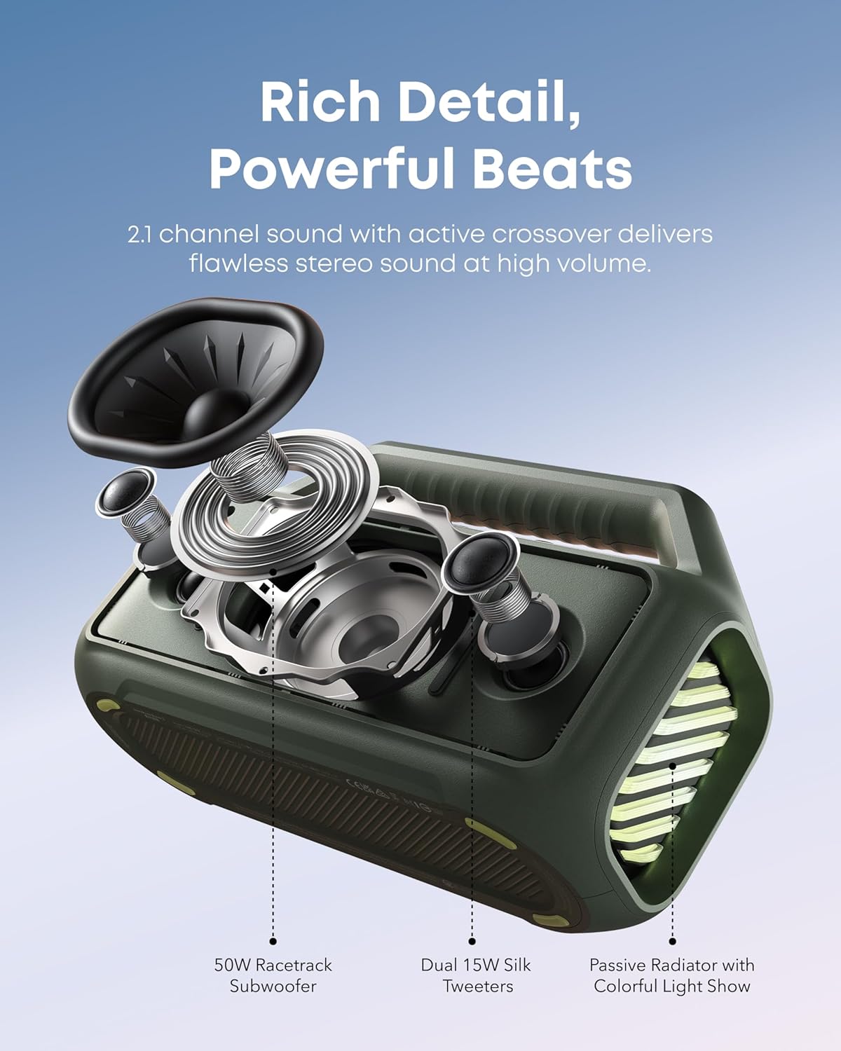 Outdoor Speaker, 80W, Subwoofer, BassUp 2.0, 24H Playtime, IPX7 Waterproof, Floatable, RGB Lights, USB-C, Custom EQ, Bluetooth 5.3, Portable for Camping, Beach, and Backyard wourant