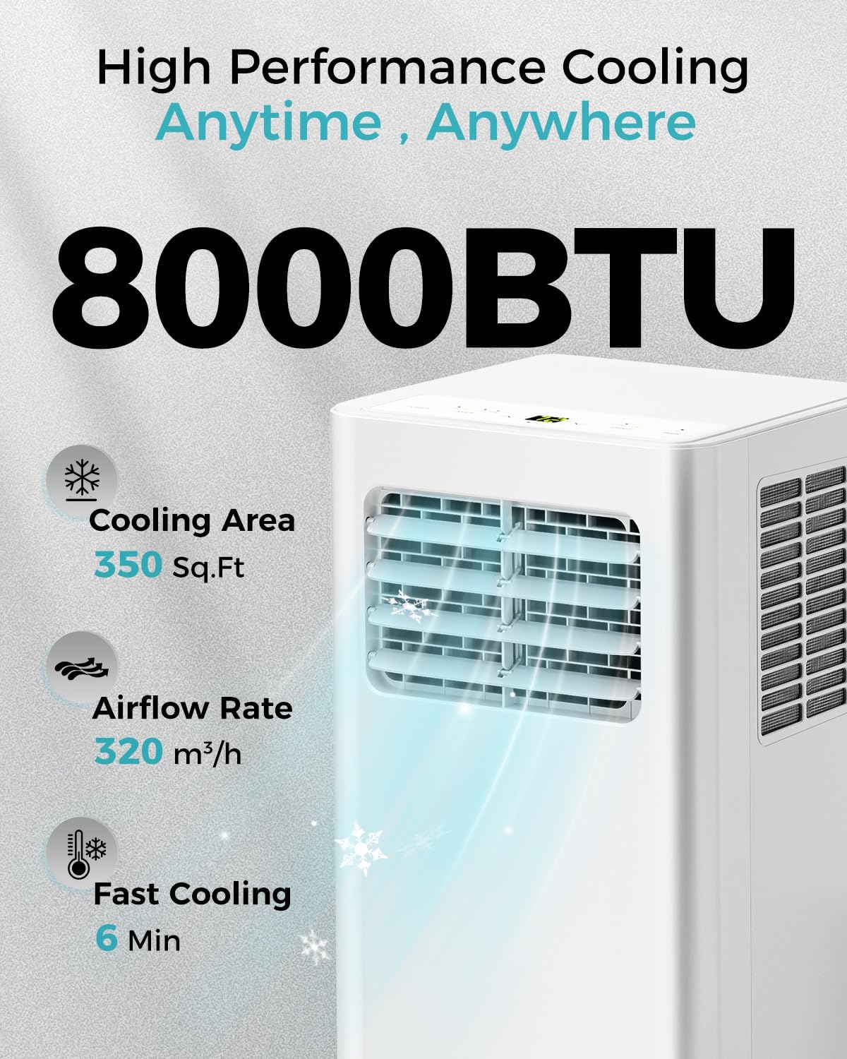 8,000 BTU Portable Air Conditioner - 3-in-1 AC Unit with Remote Control, Ultra-Quiet Cooling for Rooms up to 350 sq. ft., 24H Timer, Sleep Mode wourant