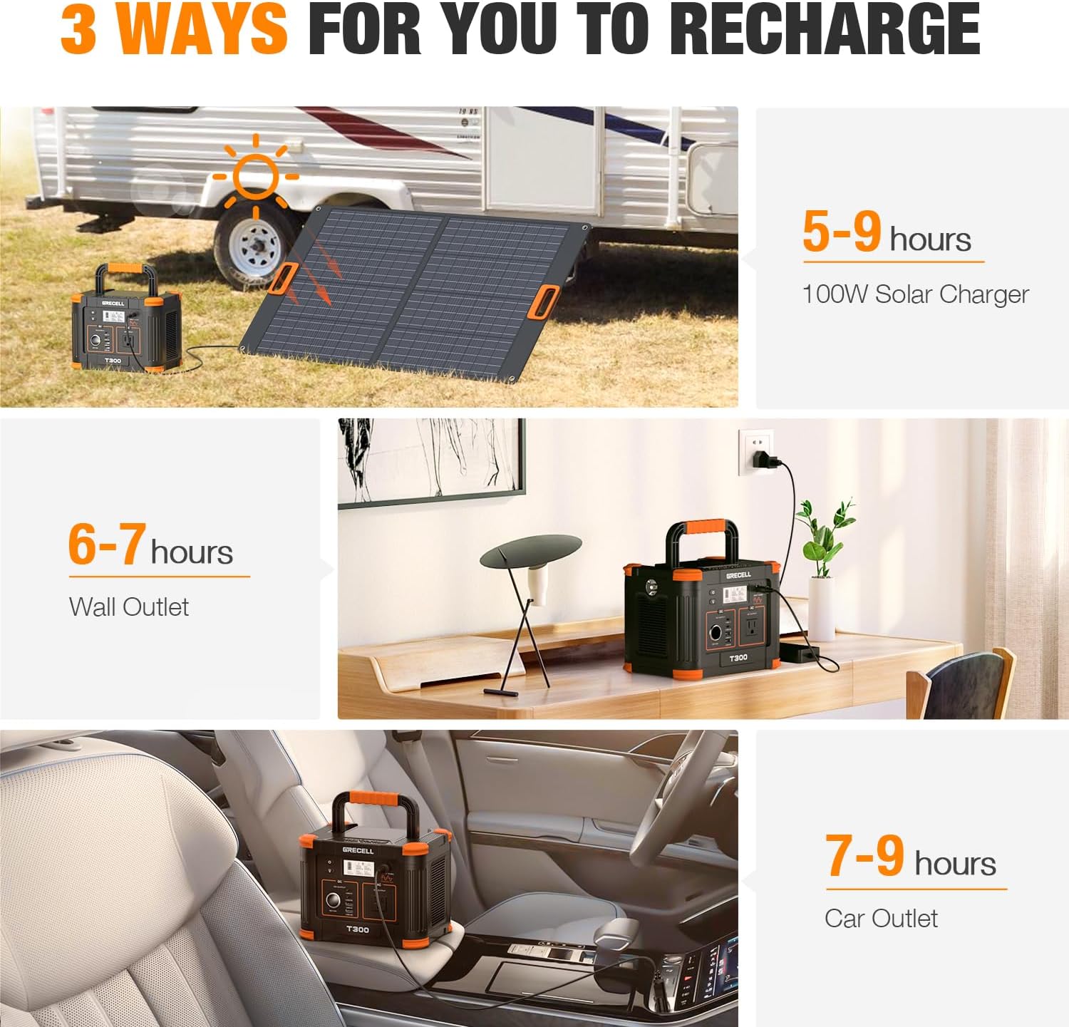 Portable Power Station 300W (Peak 600W),230.88Wh Solar Generator with 60W USB-C PD Output, 110V Pure Sine Wave AC Outlet Backup Lithium Battery for Outdoors Camping Travel Home Blackout wourant