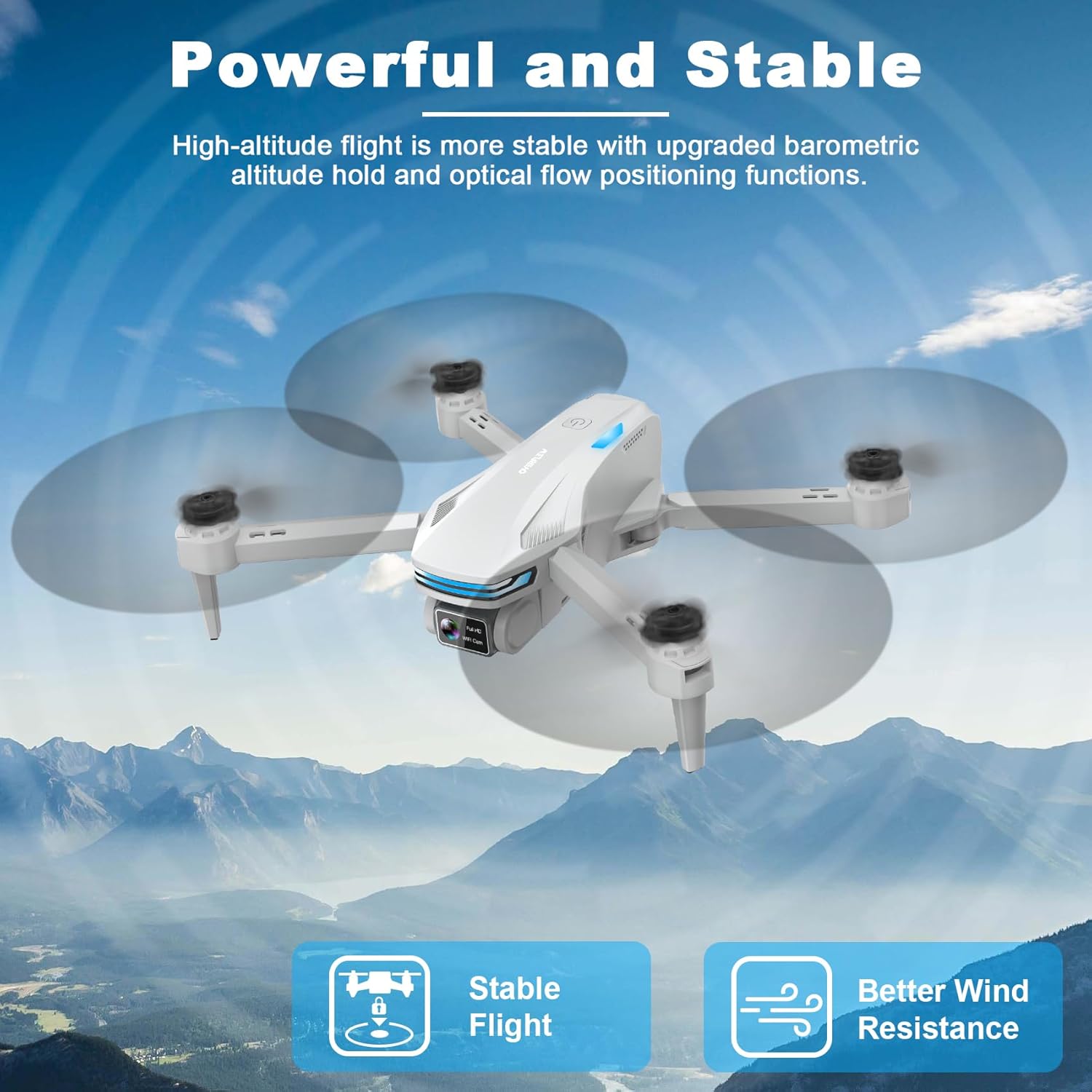 Drone with Camera for Adults, HD FPV Drones with Upgrade Altitude Hold, One-Key Take Off/Landing, Voice Control, Headless Mode, 2 Batteries, Toys Gifts for Teen Boys Girls, Beginner wourant