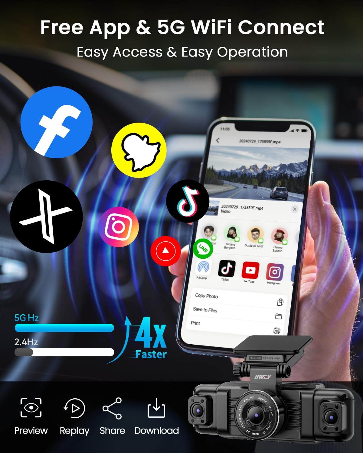 Channel Dash Cam 360° View, 1080P Front and Rear Interior, Car Left and Right Dash Cam, 8 Infrared Lights Night Vision, 5G WiFi and APP Control, G Sensor, Parking Mode, with Free 128GB SD Card wourant