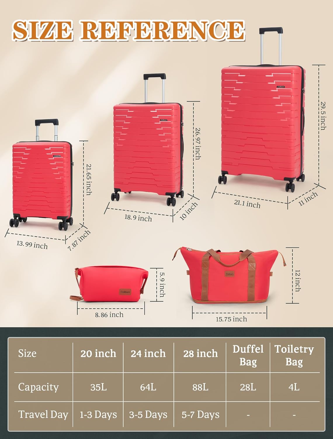 5-piece luggage set with wheels, ABS hardshell suitcase with spinner wheels wourant