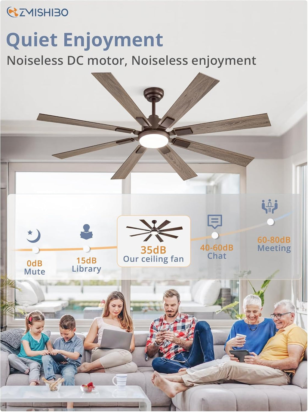 ZMISHIBO 72 inch Large Ceiling Fans with Lights and Remote, Indoor/Outdoor Black Modern Ceiling Fan for Kitchen Living Room Patio, 6 Speed Reversible Quiet DC Motor, 3 CCT, Dual Finish 8 Blades wourant