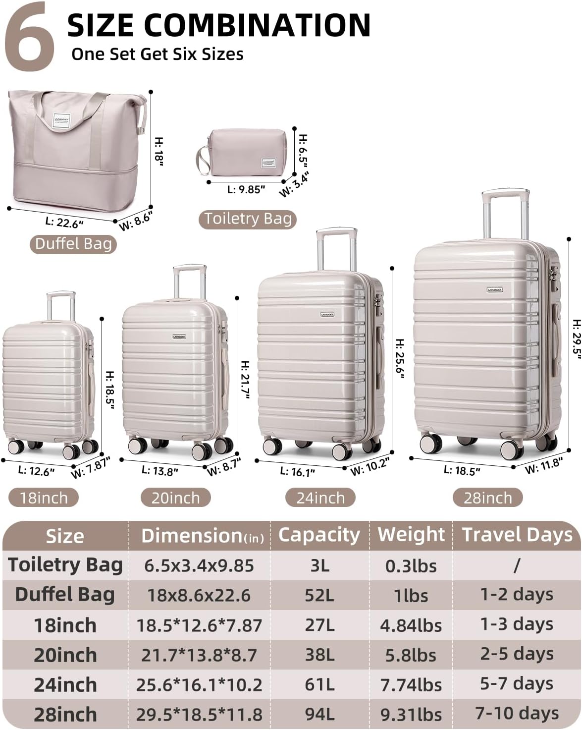 6-piece luggage set, expandable hardshell suitcase set with spinner wheels, lightweight rolling luggage set wourant
