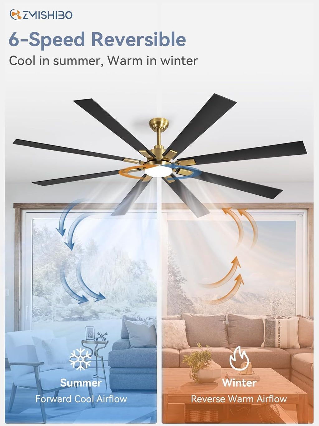 ZMISHIBO 72 inch Large Ceiling Fans with Lights and Remote, Indoor/Outdoor Black Modern Ceiling Fan for Kitchen Living Room Patio, 6 Speed Reversible Quiet DC Motor, 3 CCT, Dual Finish 8 Blades wourant