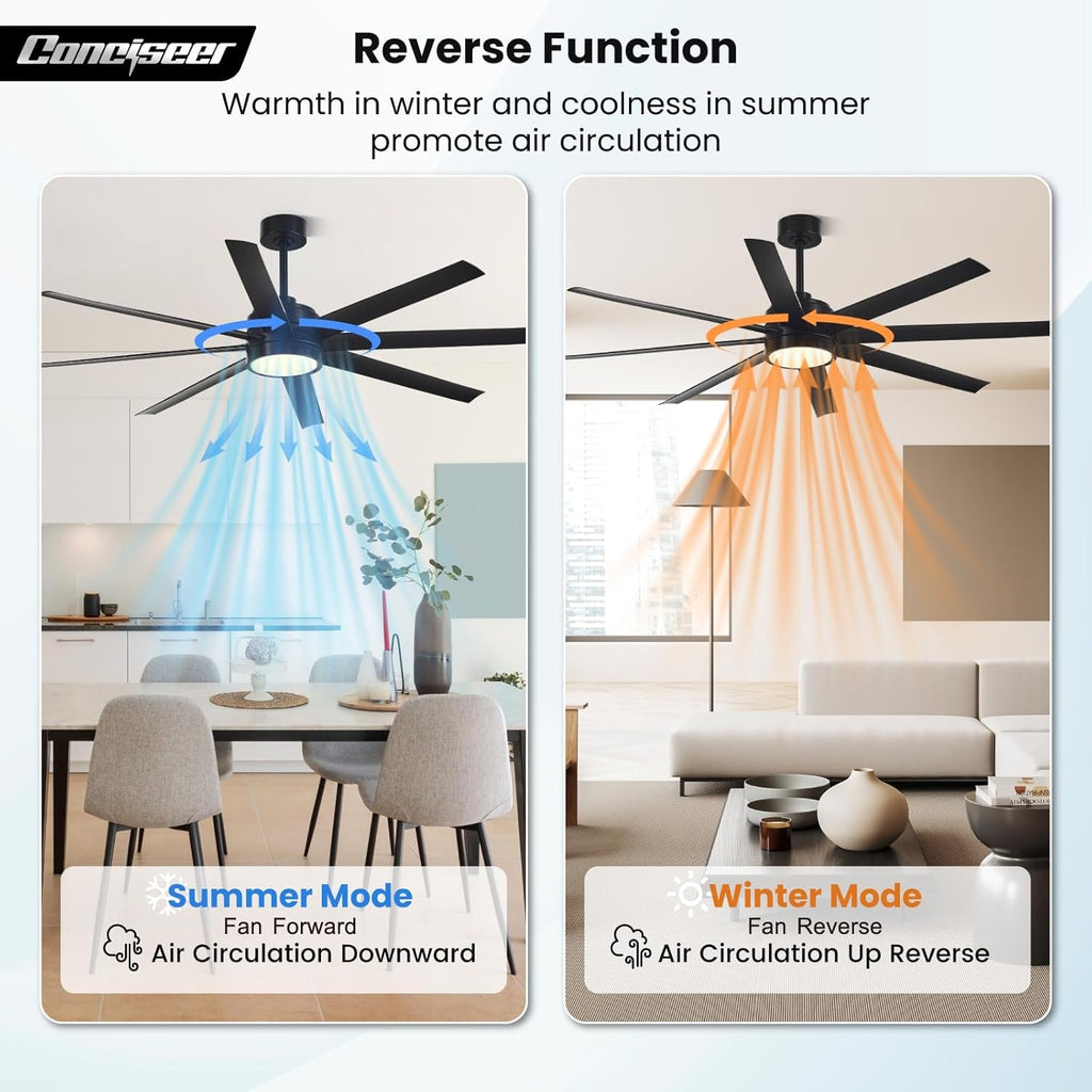 Modern Ceiling Fans with Lights, 72 Inch Ceiling Fan with Light and Remote, Bedroom Living Room Library Cafe Outdoor/Industrial,24W 3CCT Dimmable, 8 Blades 6 Speed Reversible Quiet DC Motor, Black wourant