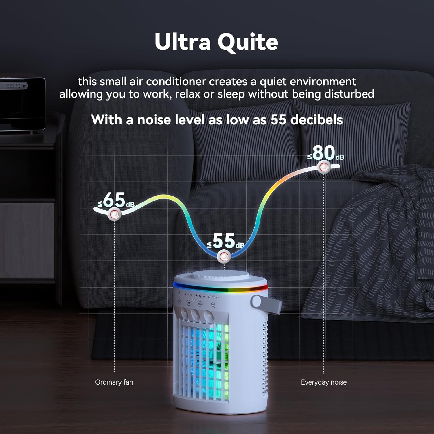 Portable Air Conditioner,Cooling Fan with 3 Speeds &3 Modes,2-8H Timer,1000ml Water Tank, Remote Control,4 in 1 Humidifier, Air Conditioner,Fan,Night Light,Evaporative Air Cooler for Home,Office wourant