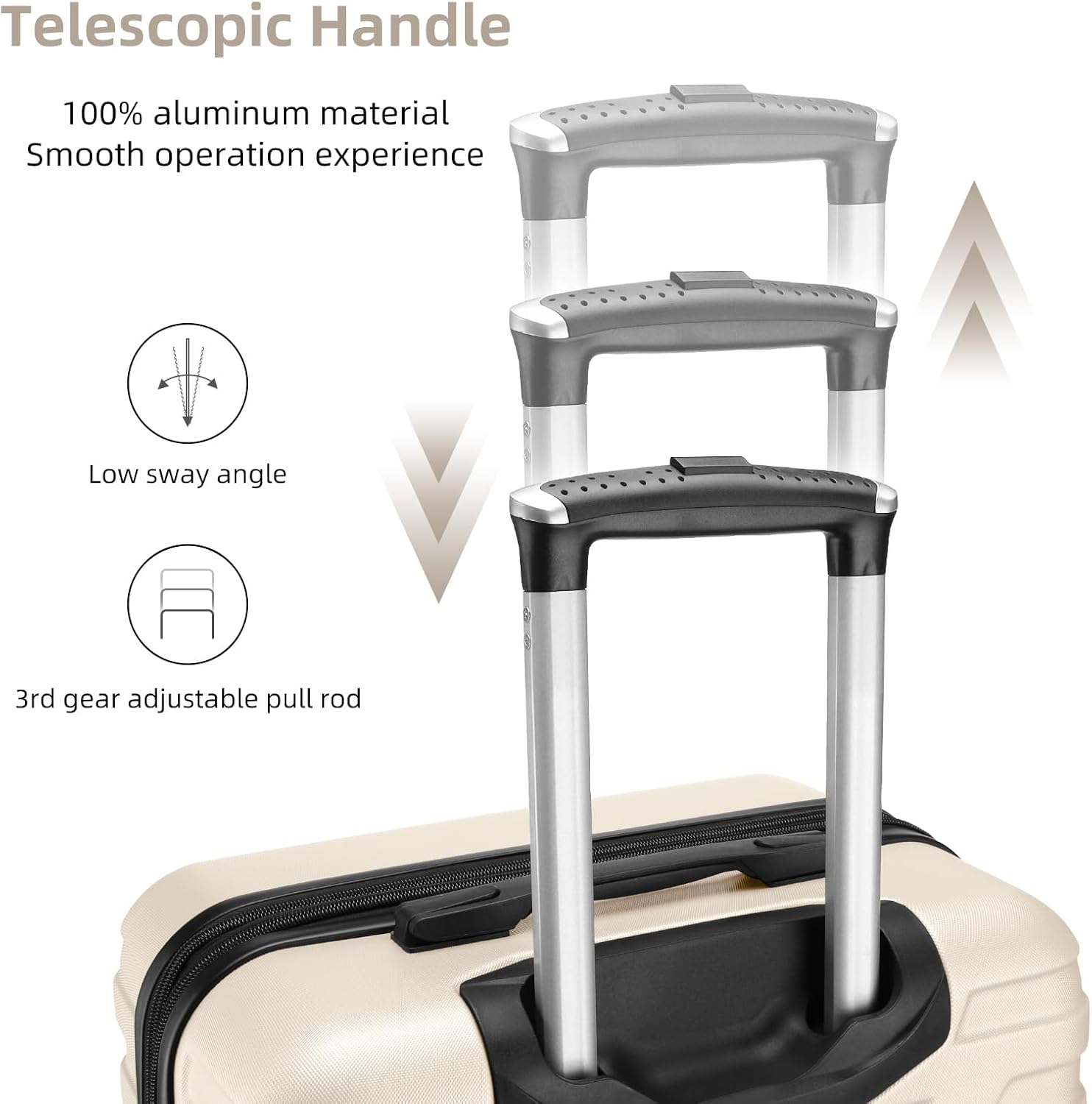 Luggage 6-piece hardshell expandable suitcase lightweight travel carry-on luggage set wourant