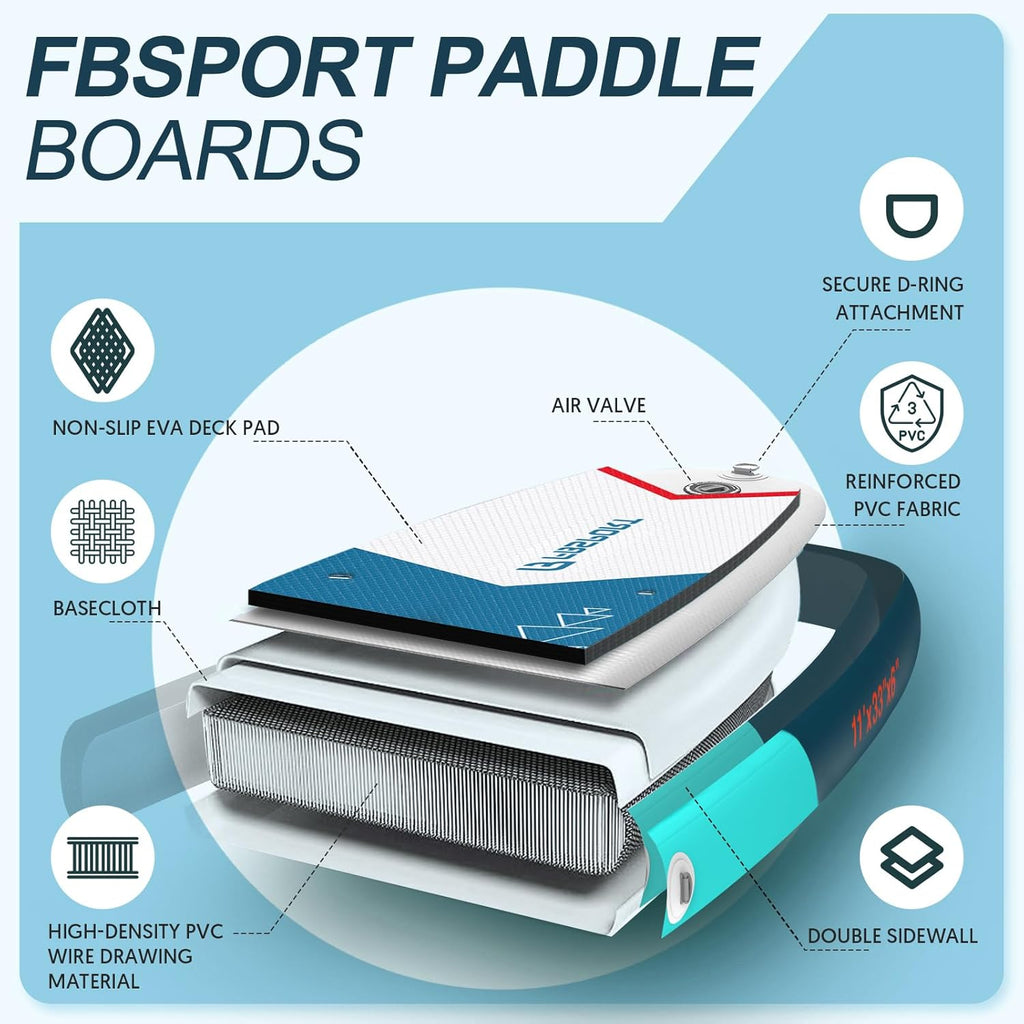 FBSPORT 11' Premium Stand Up Paddle Board, Yoga Board with Durable SUP Accessories & Carry Bag | Wide Stance, Surf Control, Non-Slip Deck, Leash, Paddle and Pump for Youth & Adult wourant