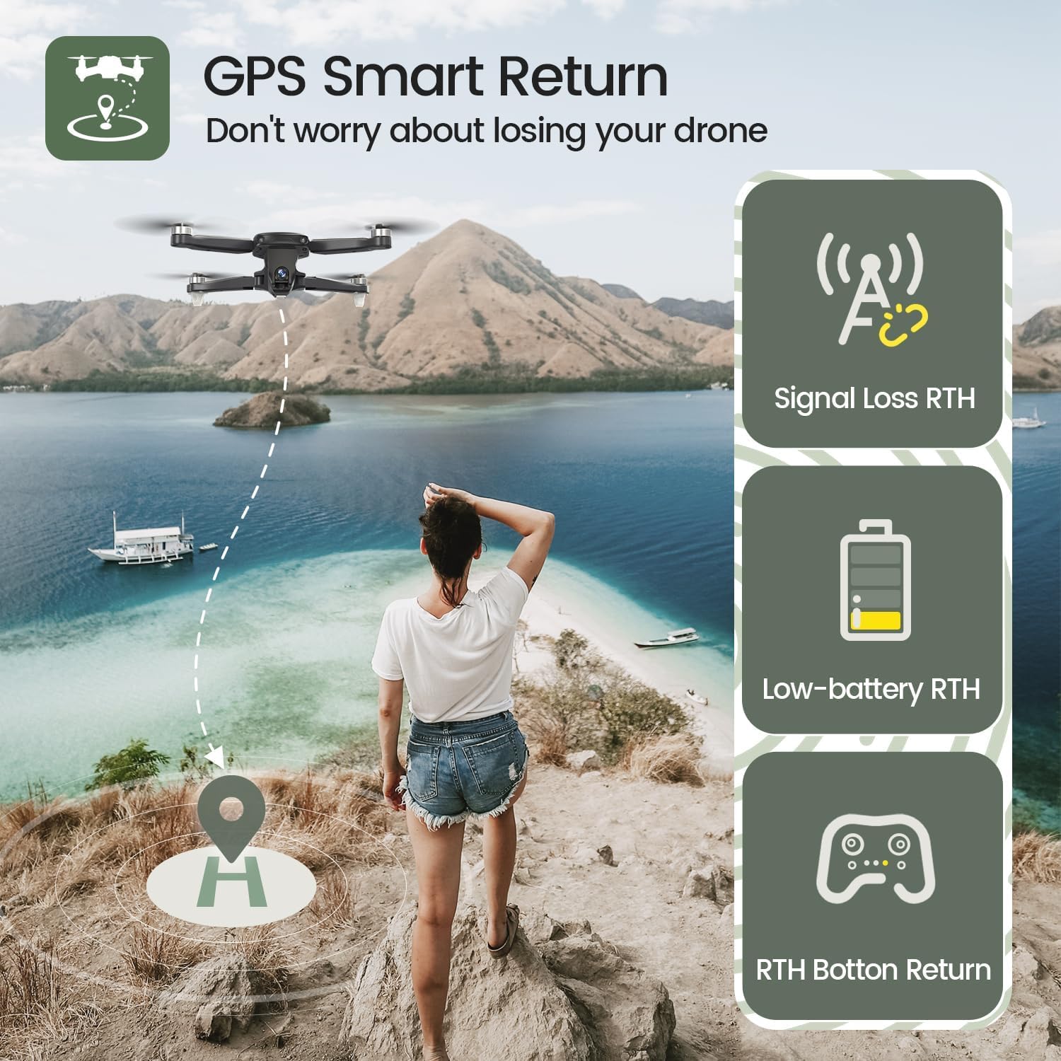Holy Stone GPS Drone with 4K Camera for Adults, HS175D RC Quadcopter with Auto Return, Follow Me, Brushless Motor, Circle Fly, Waypoint Fly, Altitude Hold, Headless Mode, 46 Mins Long Flight wourant