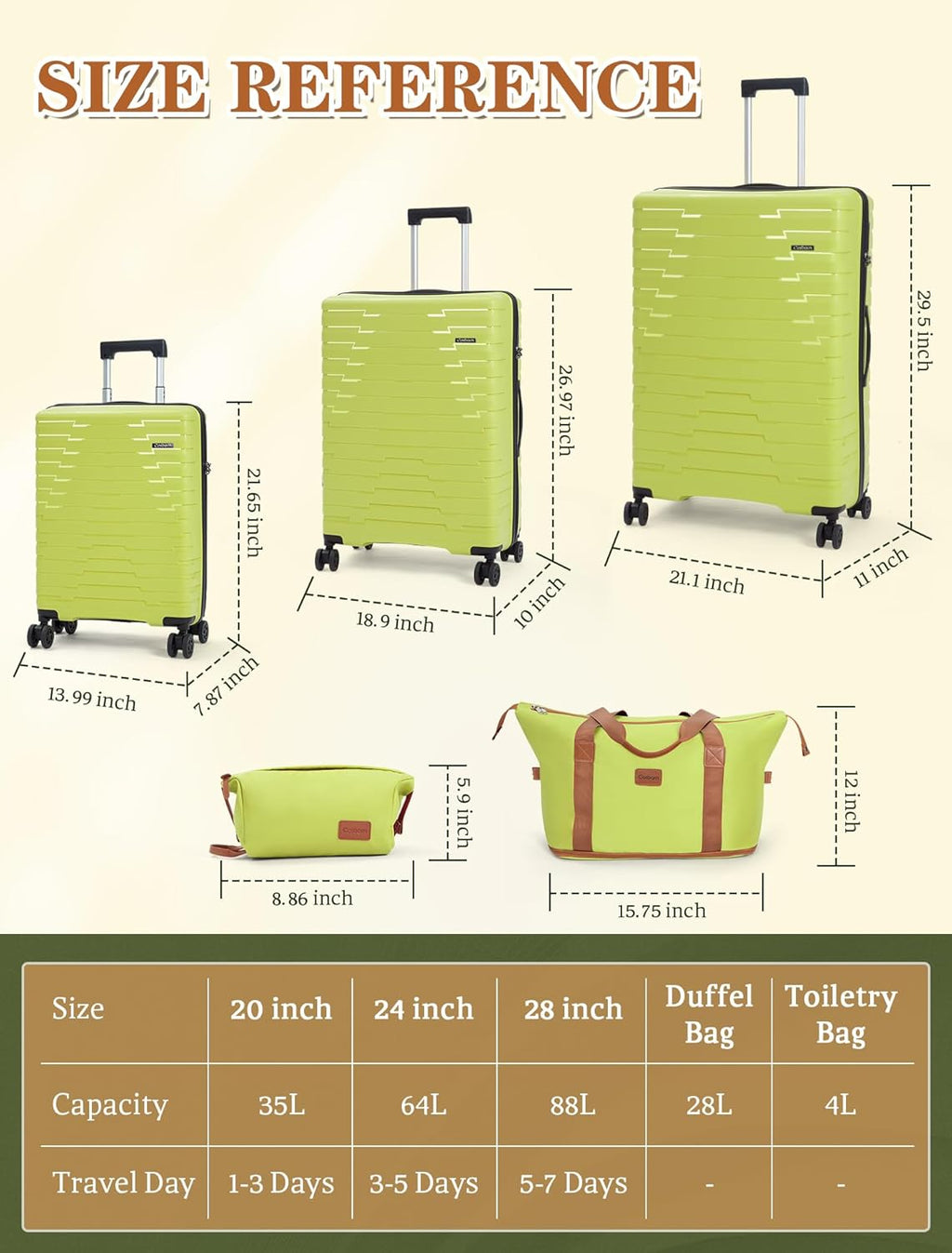5-piece luggage set with wheels, ABS hardshell suitcase with spinner wheels wourant