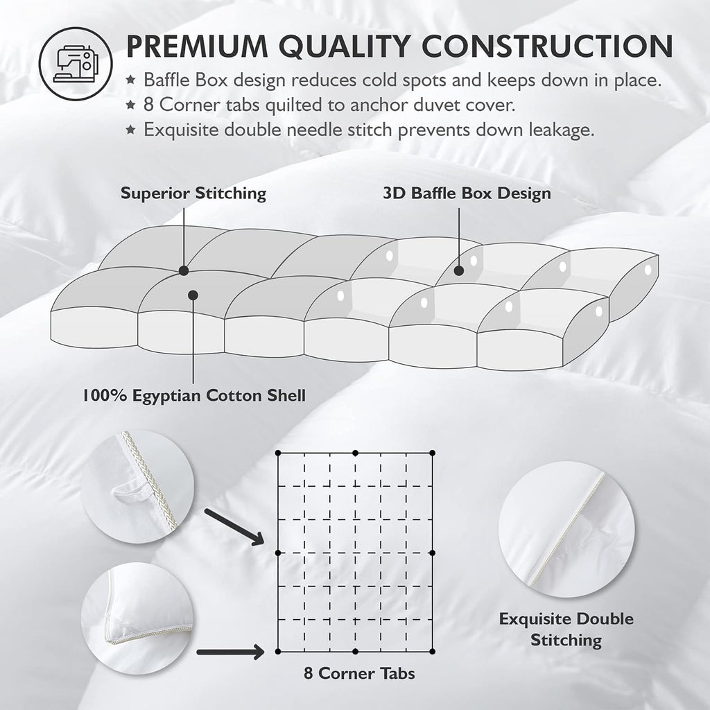 Baffle Box Design Comforter Duvet wourant
