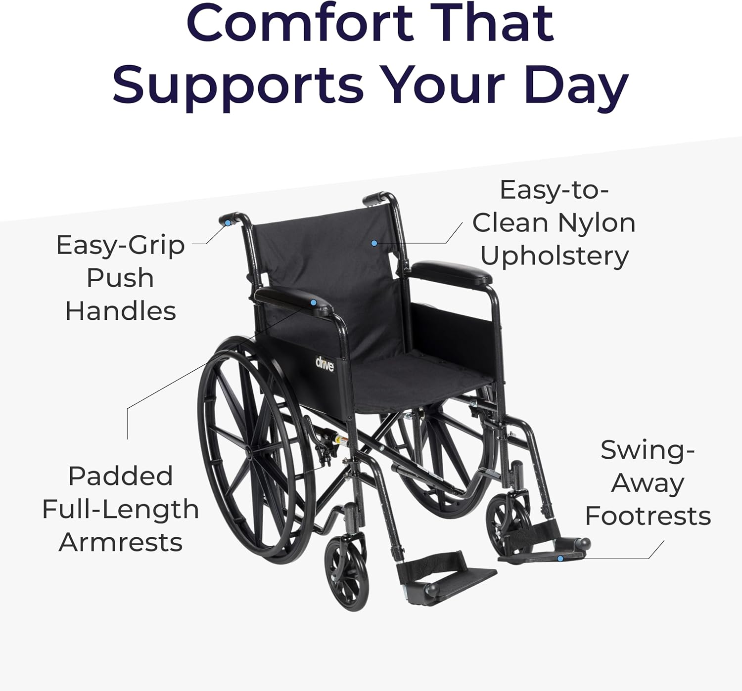 Drive Medical Silver Sport 1 Folding Transport Wheelchair - Lightweight Mobility Support
