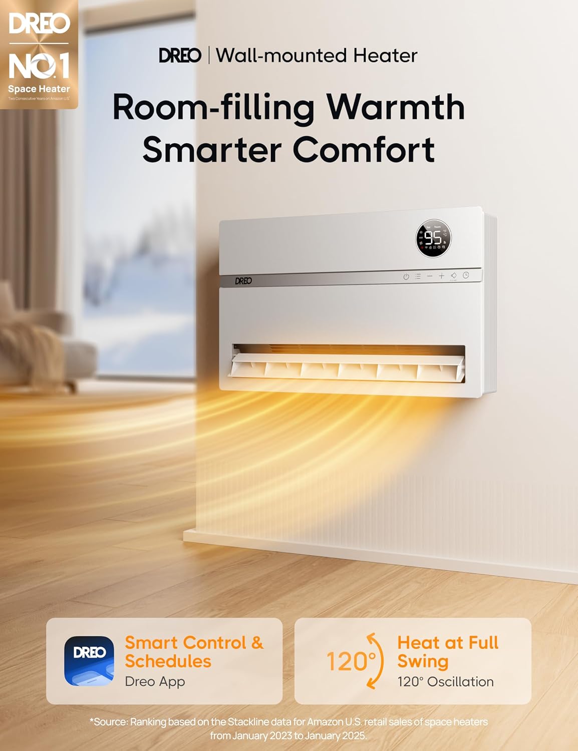 Dreo Smart Wall Heater, Electric Space Heater for Bedroom 1500W, 120° Vertical Oscillation, Adjustable Thermostat, Remote Control, 24H Timer, Easy-Mount Heater for Indoor Use, Works with Alexa, WH719S wourant