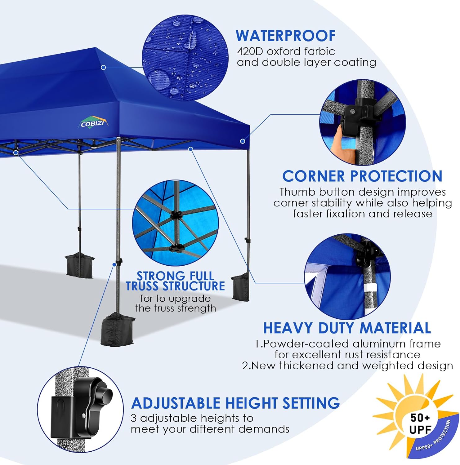 COBIZI 10x20 Heavy Duty Pop up Canopy Tent with 6 sidewalls Easy Up Commercial Outdoor Canopy Wedding Party Tents for Parties All Season Wind & Waterproof Gazebo with Roller Bag,Black(Frame Thickened) wourant